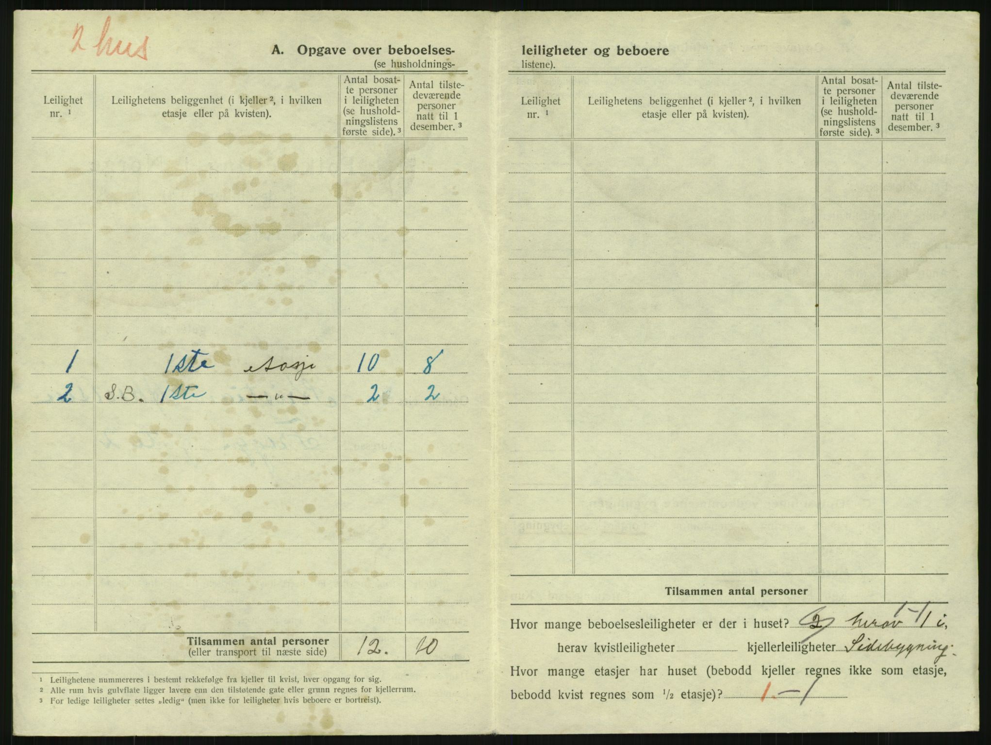 SAKO, 1920 census for Horten, 1920, p. 2798