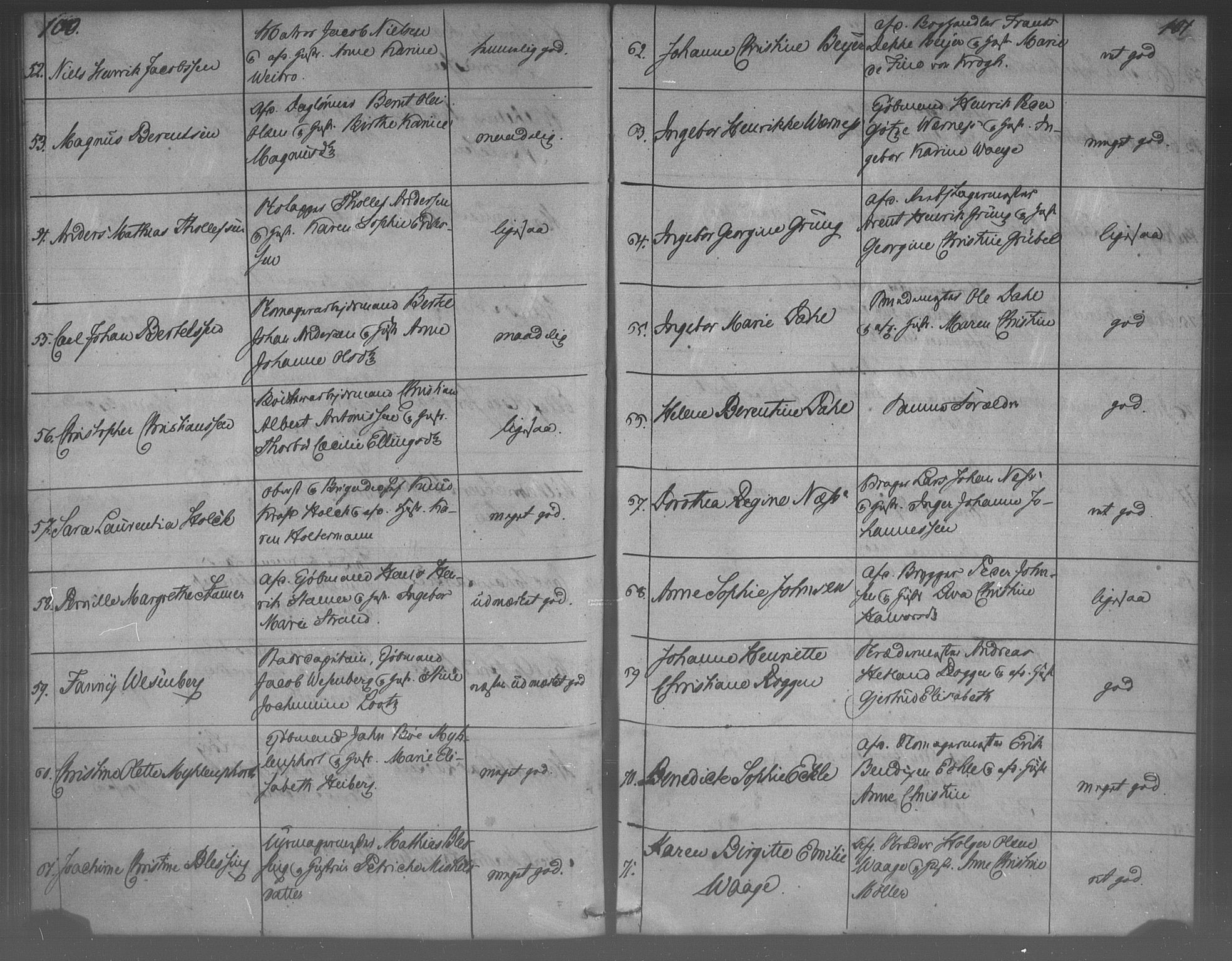 Korskirken sokneprestembete, AV/SAB-A-76101/H/Haa/L0067: Curate's parish register no. A 2, 1844-1854, p. 100-101