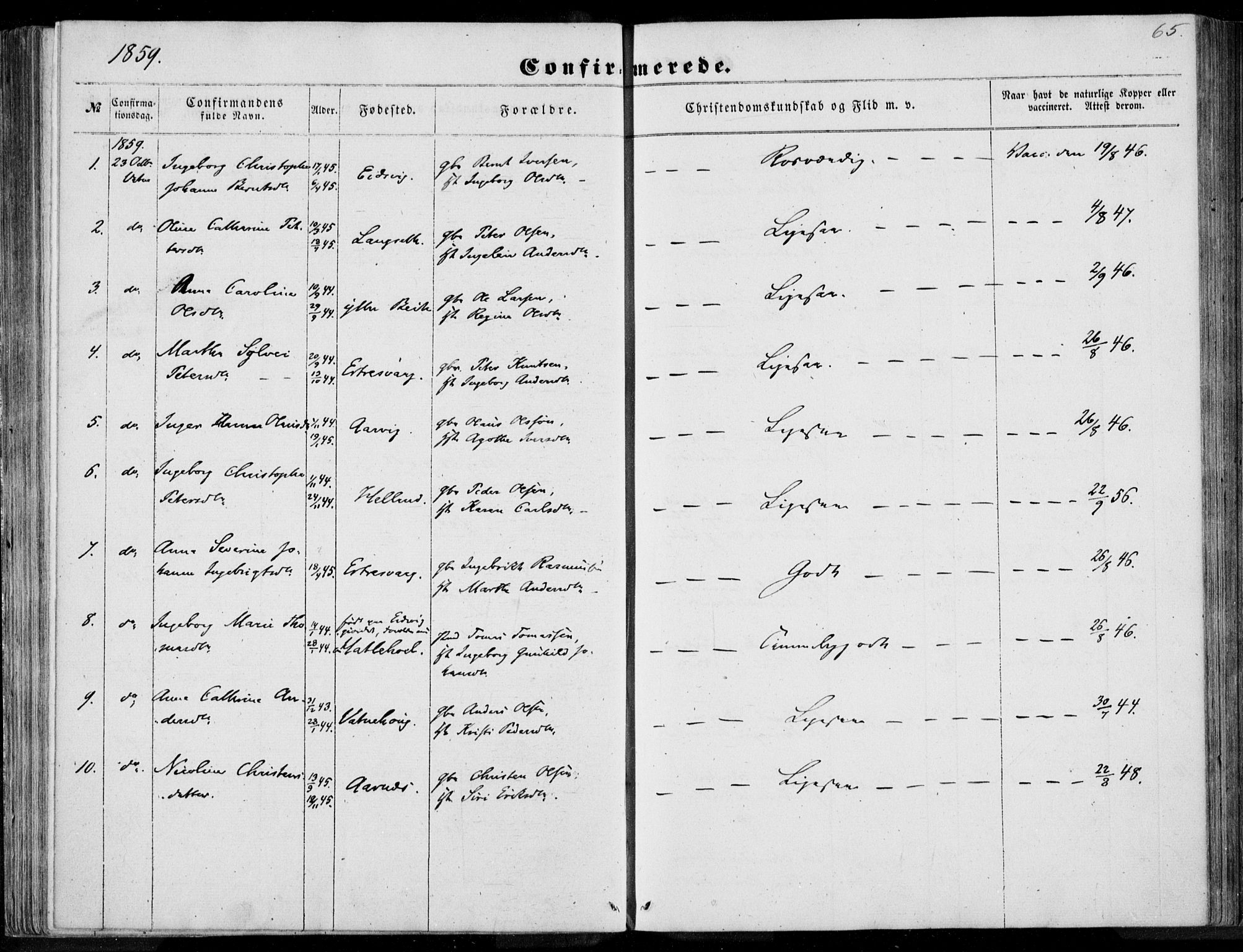 Ministerialprotokoller, klokkerbøker og fødselsregistre - Møre og Romsdal, SAT/A-1454/524/L0354: Parish register (official) no. 524A06, 1857-1863, p. 65