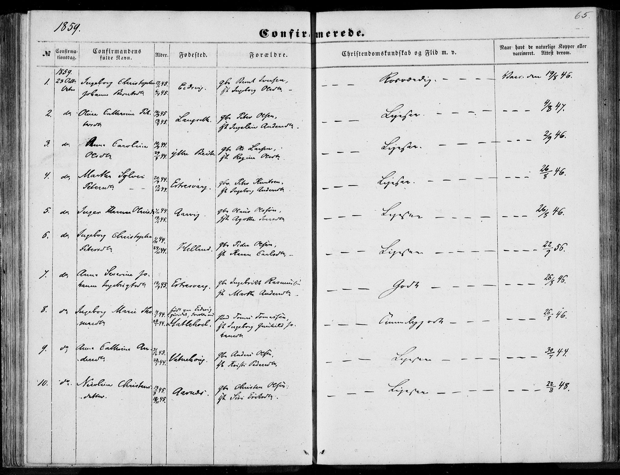 Ministerialprotokoller, klokkerbøker og fødselsregistre - Møre og Romsdal, AV/SAT-A-1454/524/L0354: Parish register (official) no. 524A06, 1857-1863, p. 65