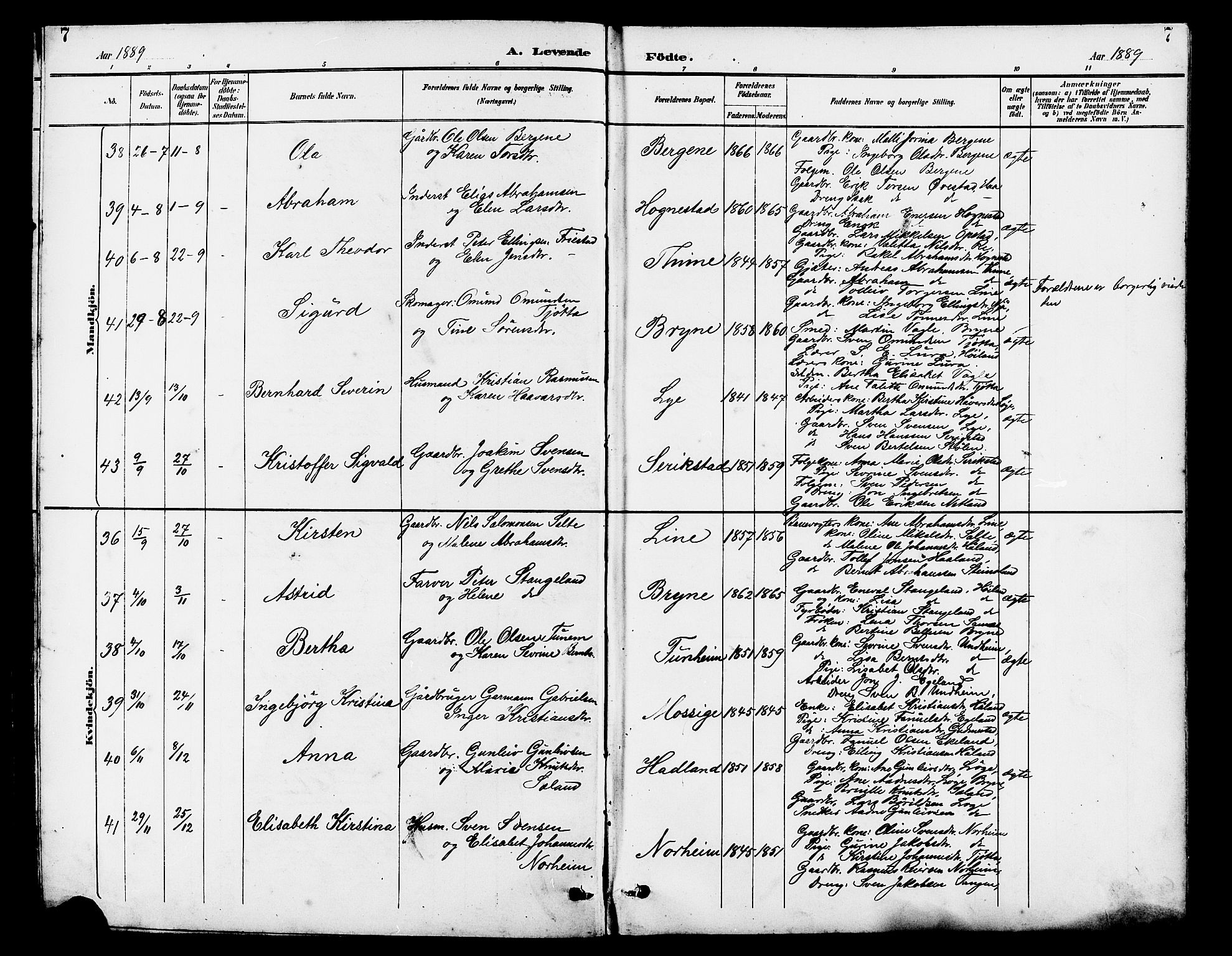 Lye sokneprestkontor, AV/SAST-A-101794/001/30BB/L0007: Parish register (copy) no. B 8, 1889-1909, p. 7