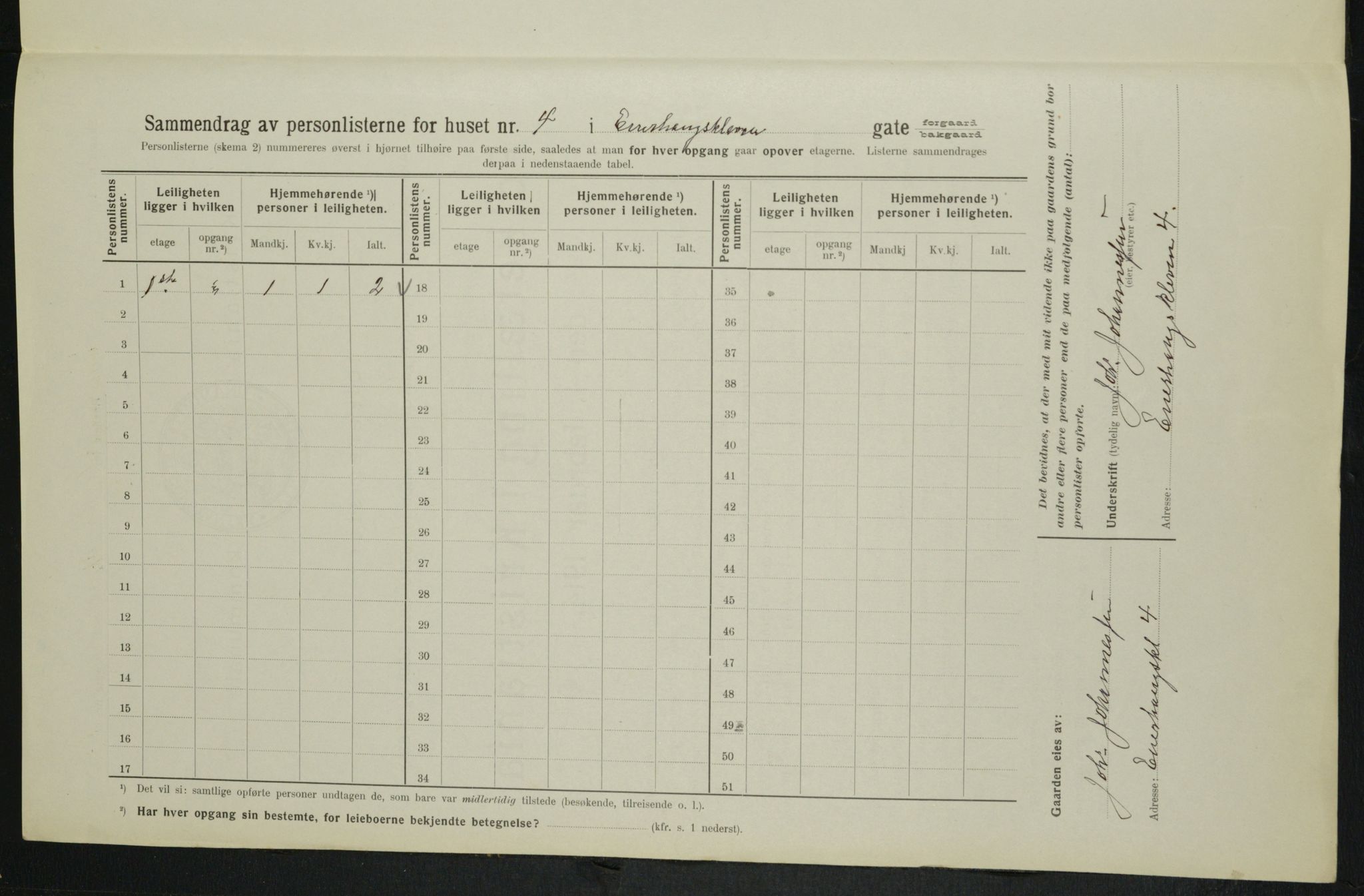 OBA, Municipal Census 1914 for Kristiania, 1914, p. 21869