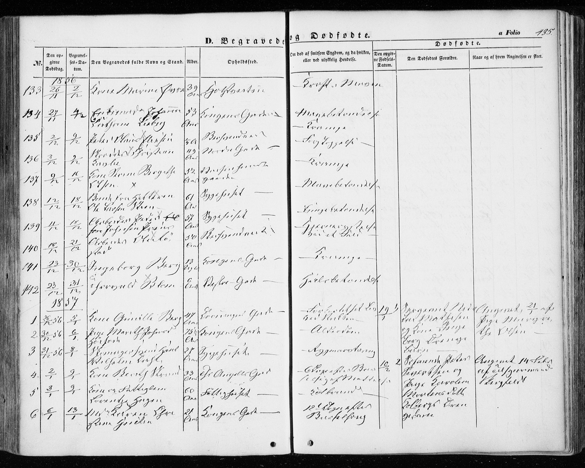 Ministerialprotokoller, klokkerbøker og fødselsregistre - Sør-Trøndelag, SAT/A-1456/601/L0051: Parish register (official) no. 601A19, 1848-1857, p. 435