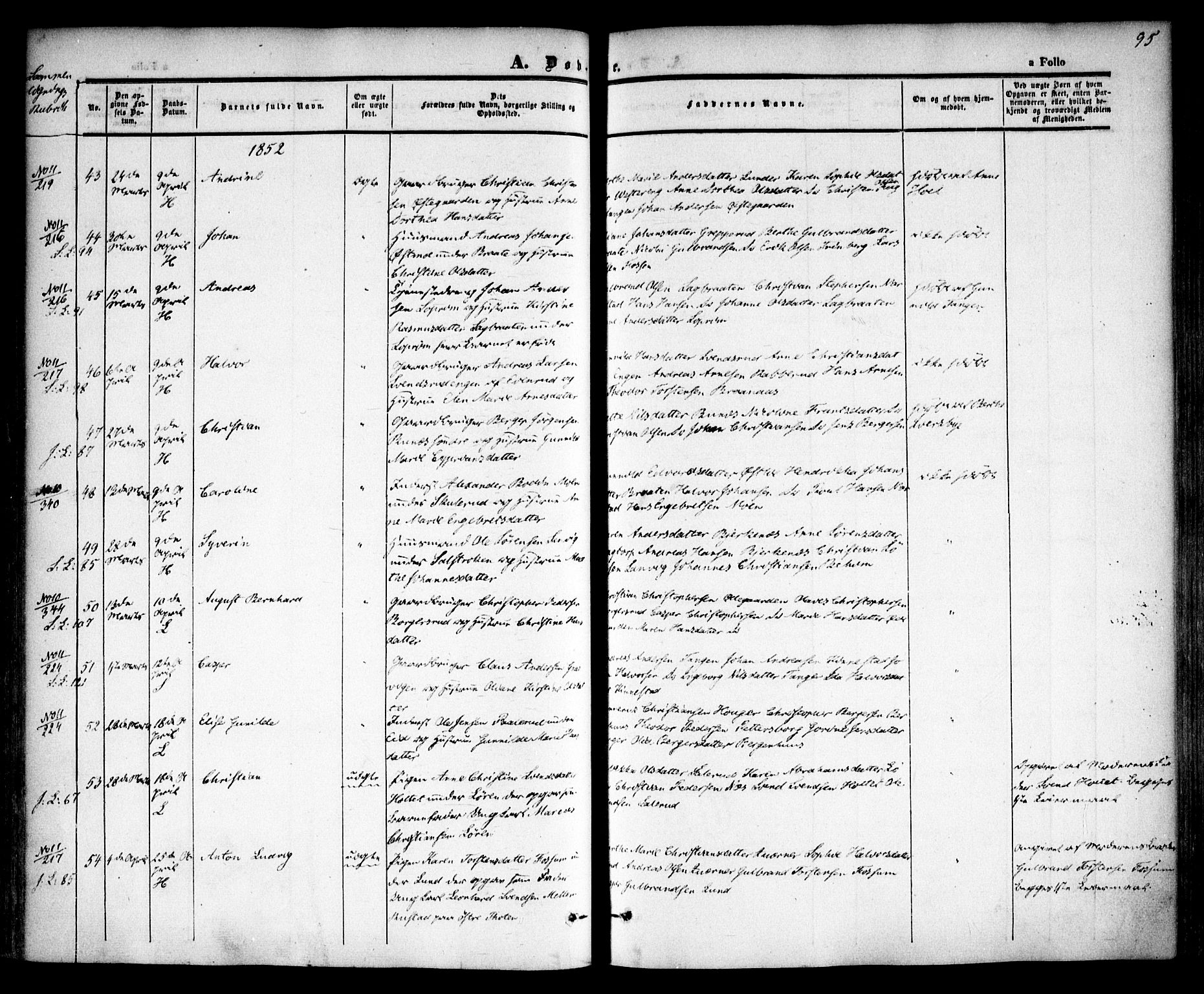 Høland prestekontor Kirkebøker, SAO/A-10346a/F/Fa/L0009: Parish register (official) no. I 9, 1846-1853, p. 95