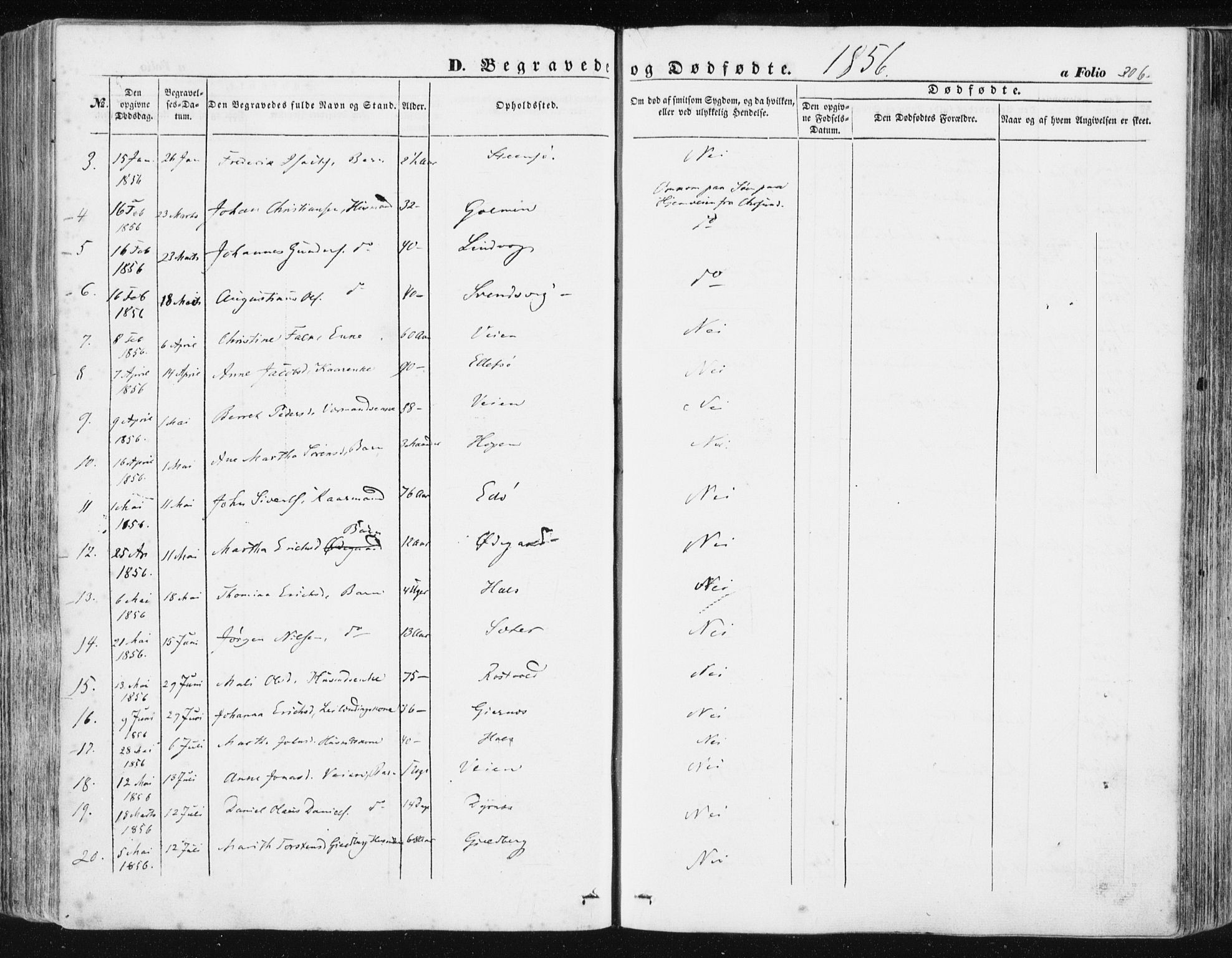 Ministerialprotokoller, klokkerbøker og fødselsregistre - Møre og Romsdal, AV/SAT-A-1454/581/L0937: Parish register (official) no. 581A05, 1853-1872, p. 306