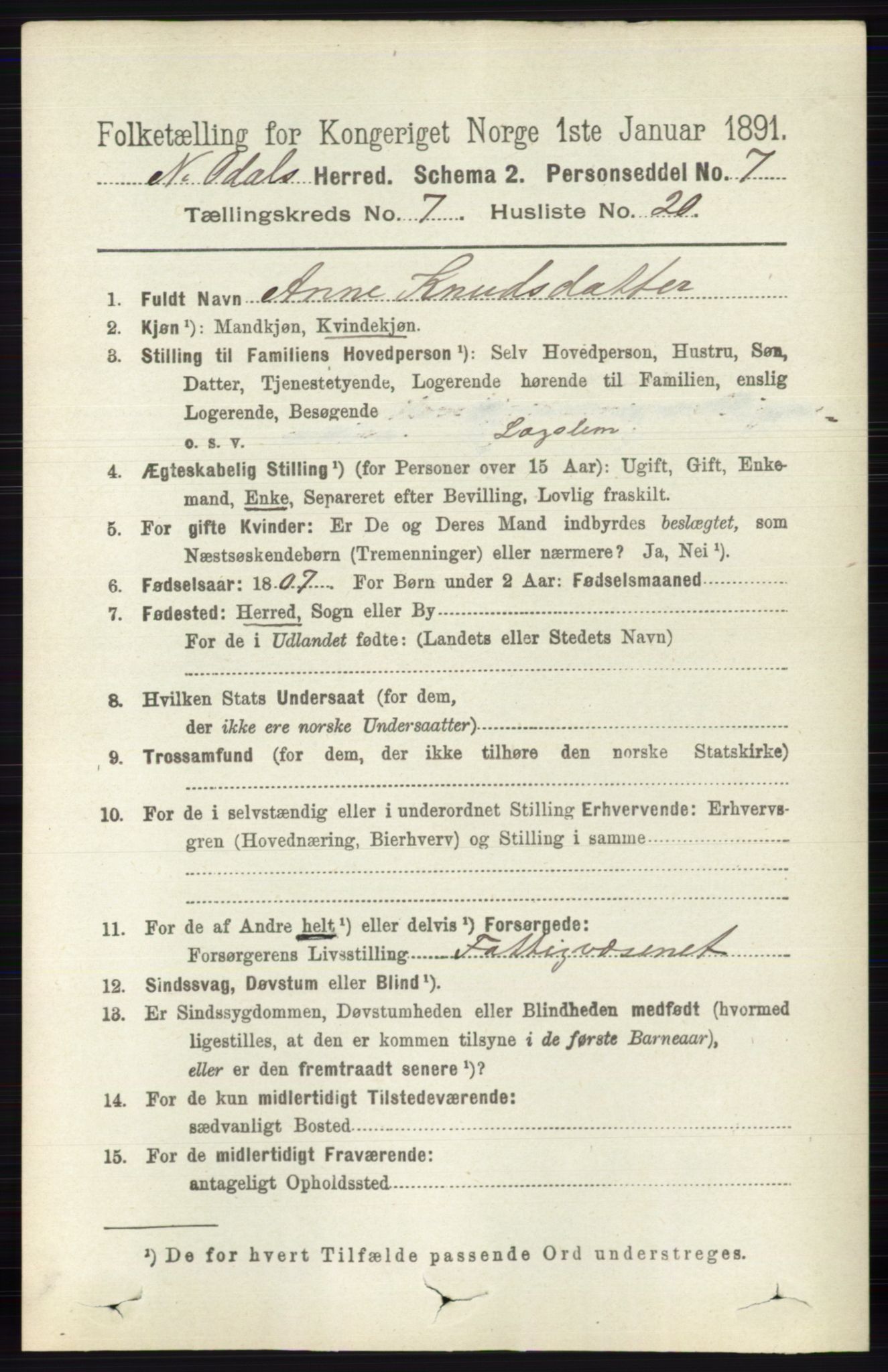 RA, 1891 census for 0418 Nord-Odal, 1891, p. 2936