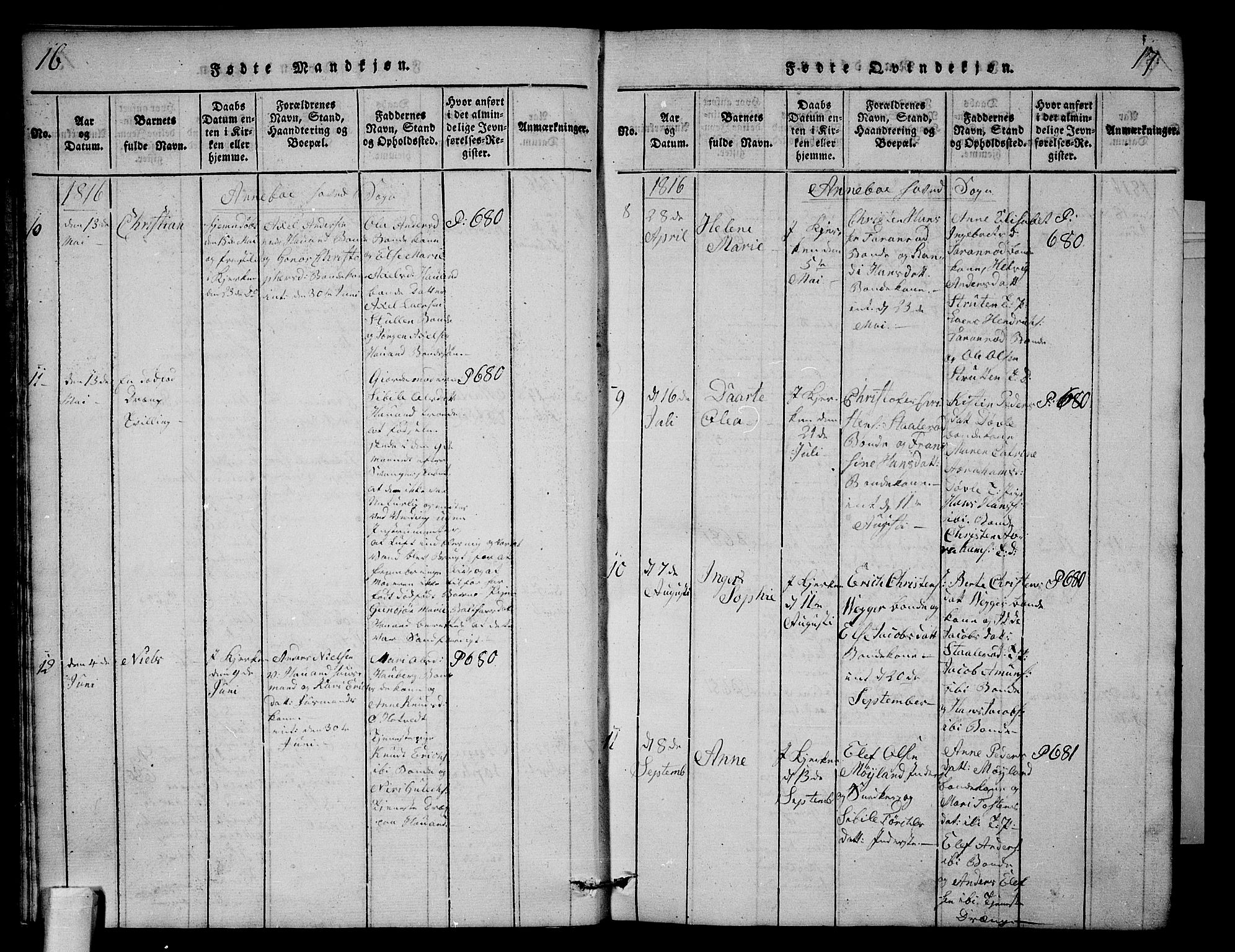 Andebu kirkebøker, AV/SAKO-A-336/G/Ga/L0001: Parish register (copy) no. I 1 /1, 1815-1823, p. 16-17