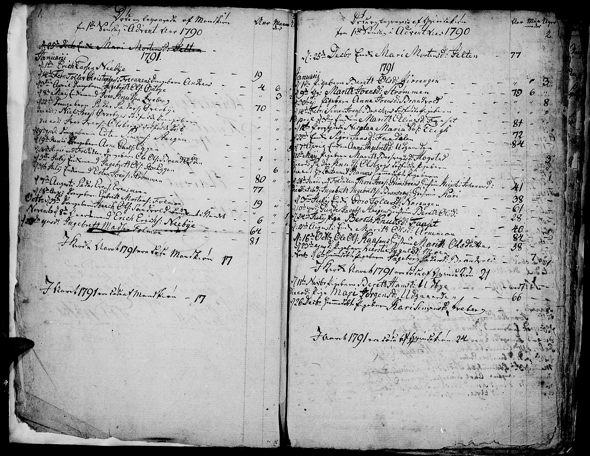 Tynset prestekontor, SAH/PREST-058/H/Ha/Haa/L0014: Parish register (official) no. 14, 1790-1800, p. 1-2