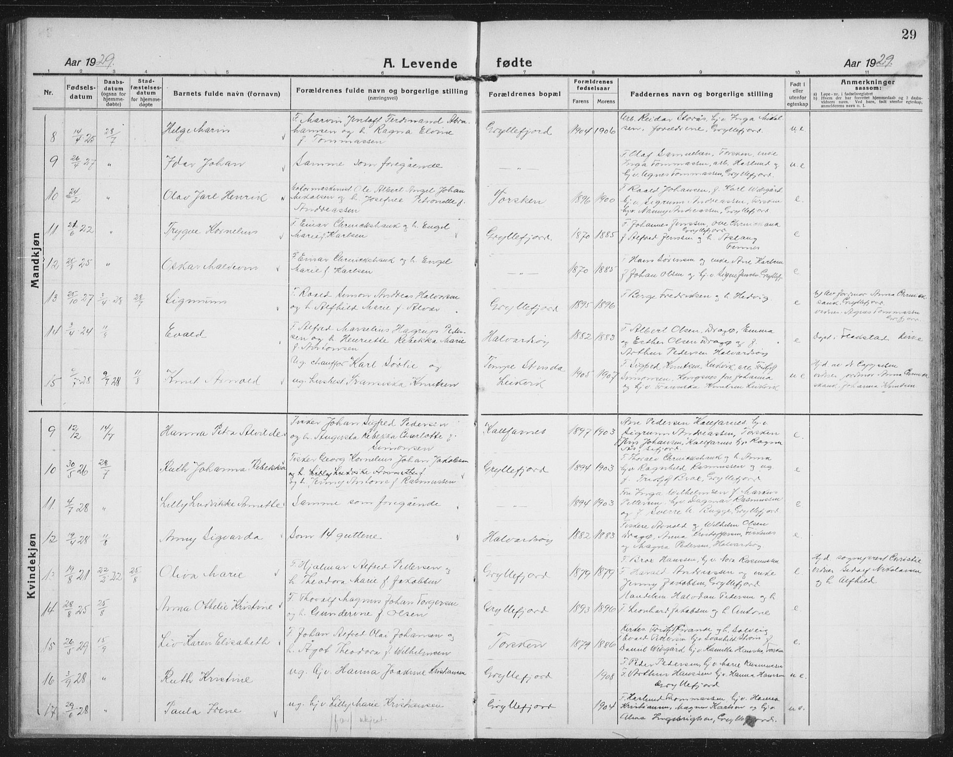 Berg sokneprestkontor, AV/SATØ-S-1318/G/Ga/Gab/L0014klokker: Parish register (copy) no. 14, 1922-1933, p. 29