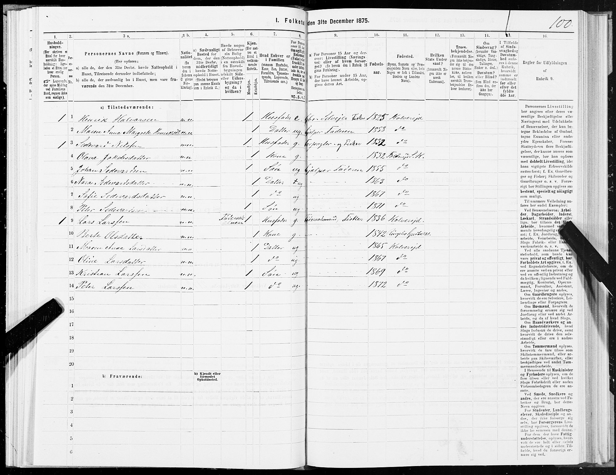 SAT, 1875 census for 1752P Kolvereid, 1875, p. 2100
