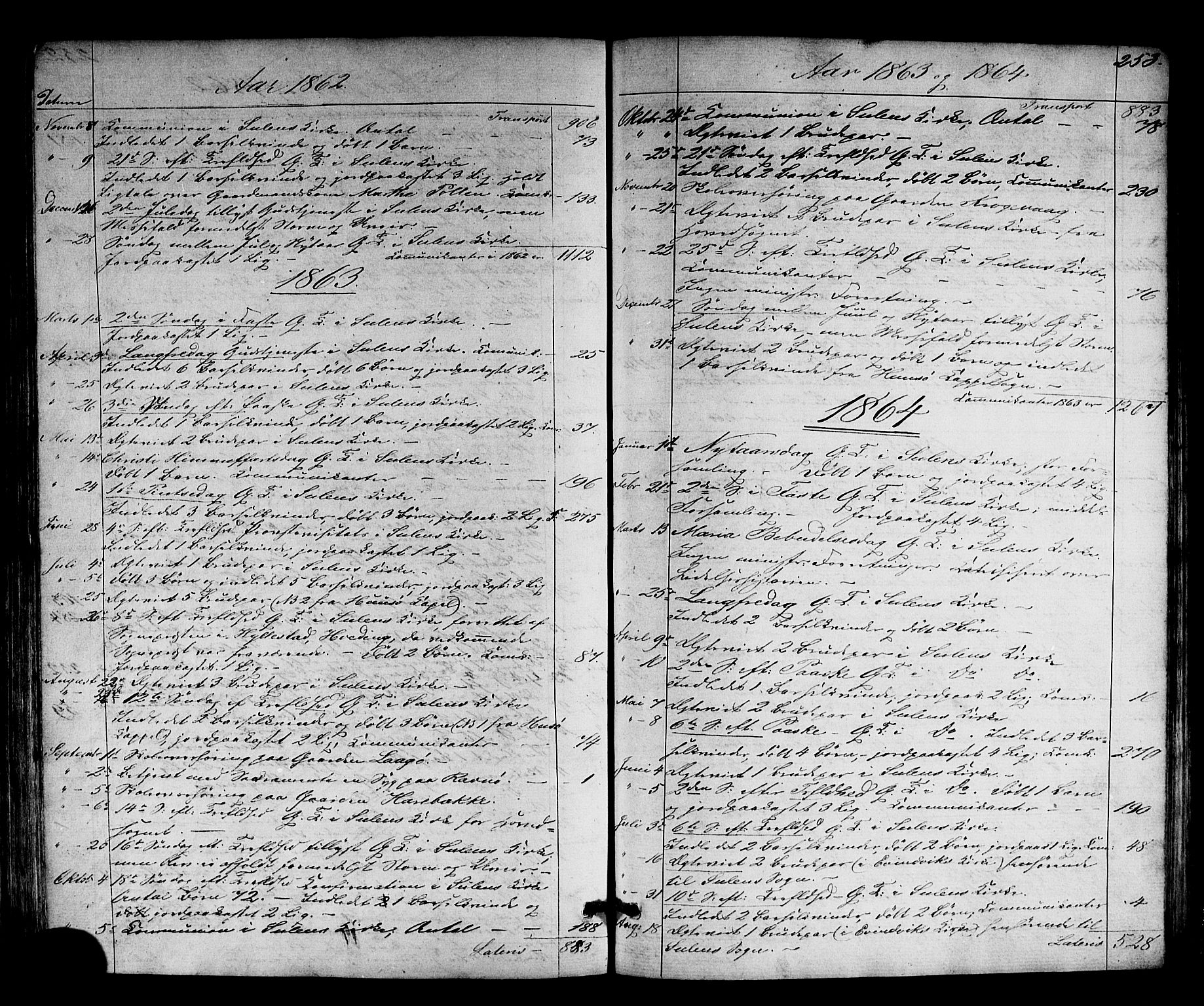 Solund sokneprestembete, AV/SAB-A-81401: Parish register (copy) no. A 1, 1860-1893, p. 253