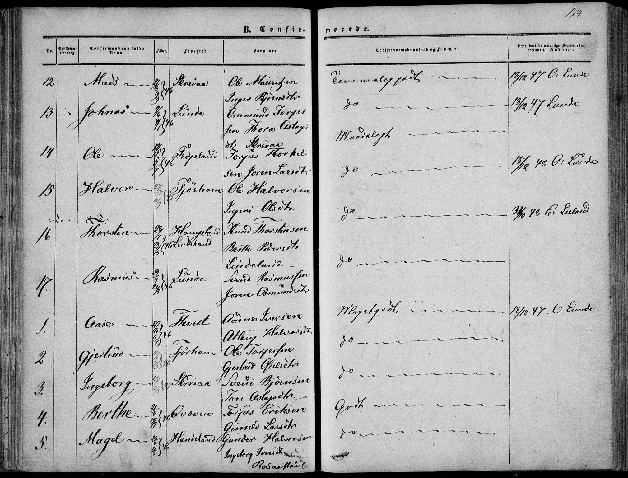 Sirdal sokneprestkontor, AV/SAK-1111-0036/F/Fa/Fab/L0002: Parish register (official) no. A 2, 1855-1874, p. 174