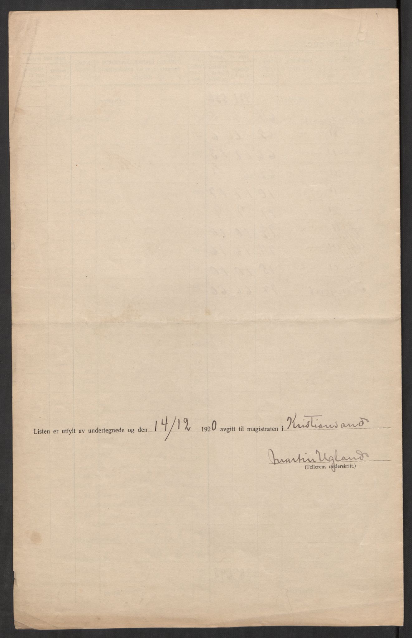 SAK, 1920 census for Kristiansand, 1920, p. 12