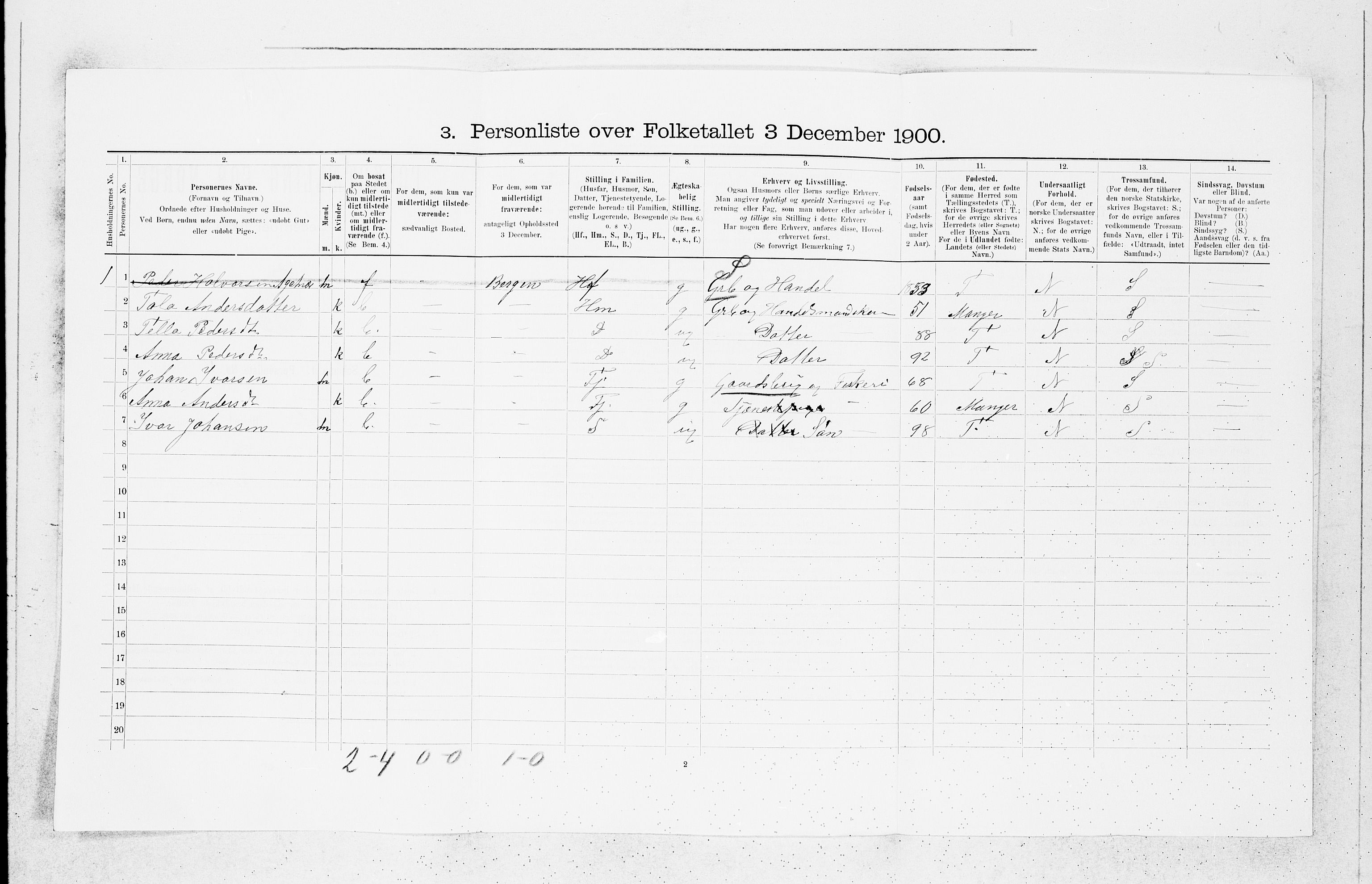 SAB, 1900 census for Fjell, 1900, p. 447