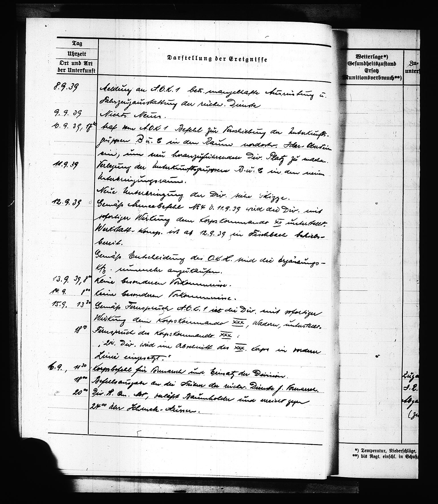 Documents Section, AV/RA-RAFA-2200/V/L0088: Amerikansk mikrofilm "Captured German Documents".
Box No. 727.  FKA jnr. 601/1954., 1939-1940, p. 9