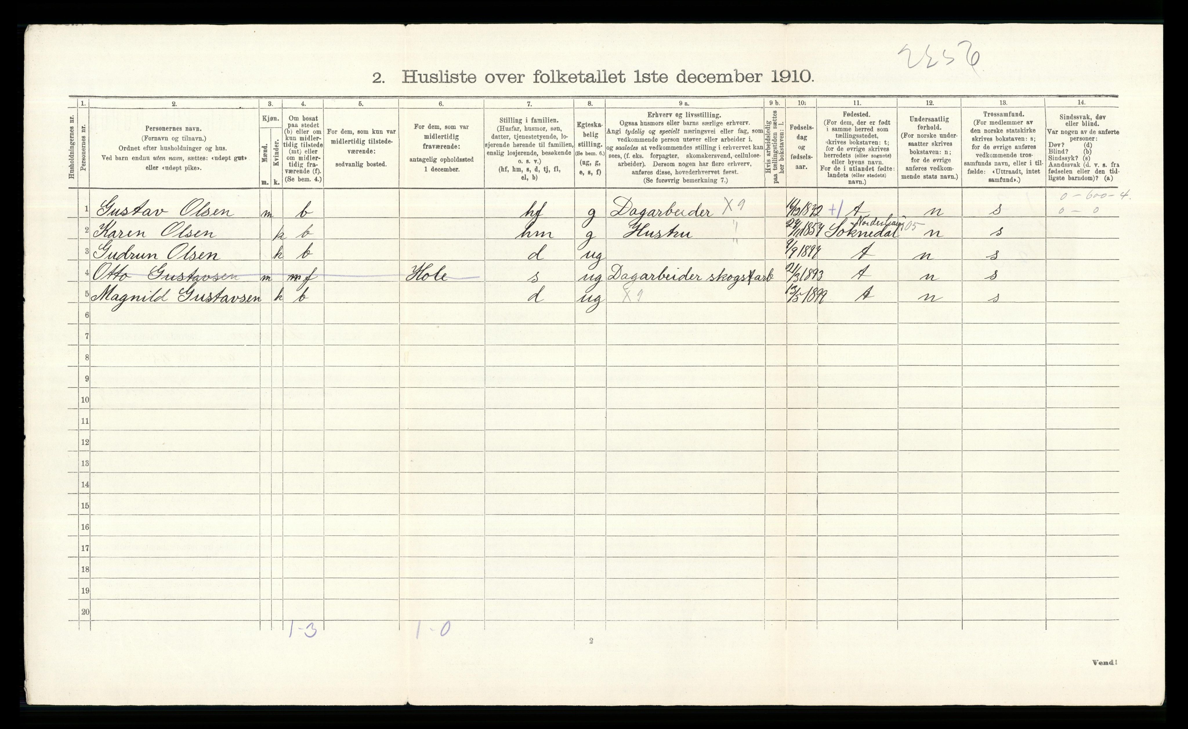 RA, 1910 census for Bærum, 1910, p. 572
