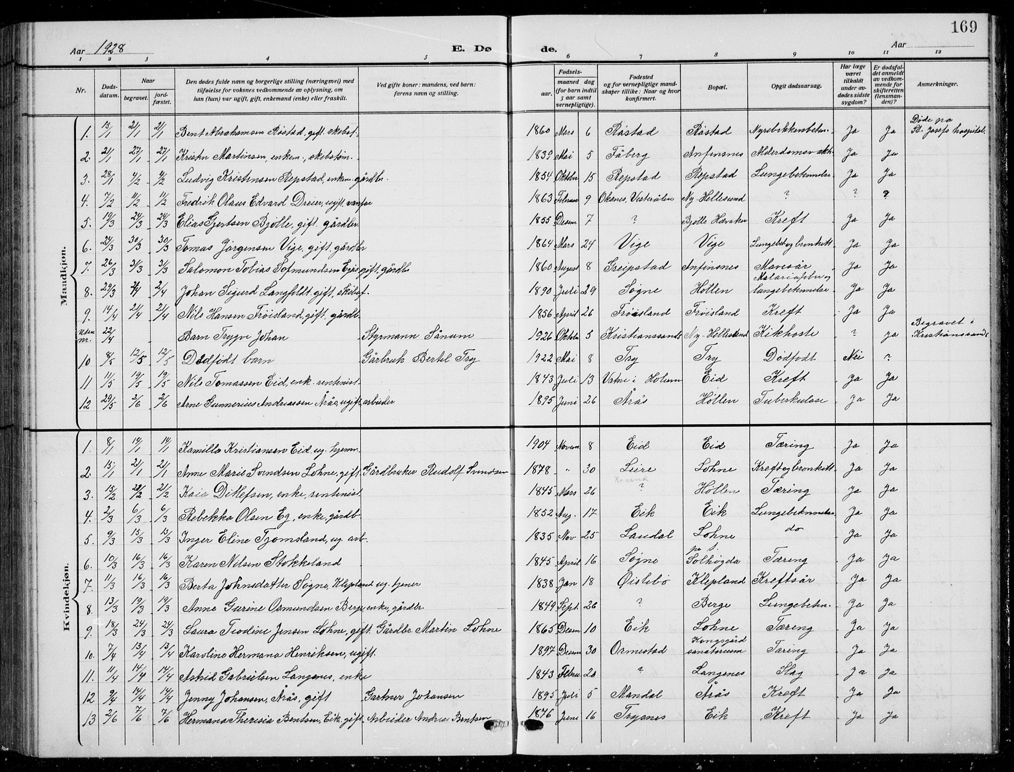 Søgne sokneprestkontor, SAK/1111-0037/F/Fb/Fbb/L0007: Parish register (copy) no. B 7, 1912-1931, p. 169