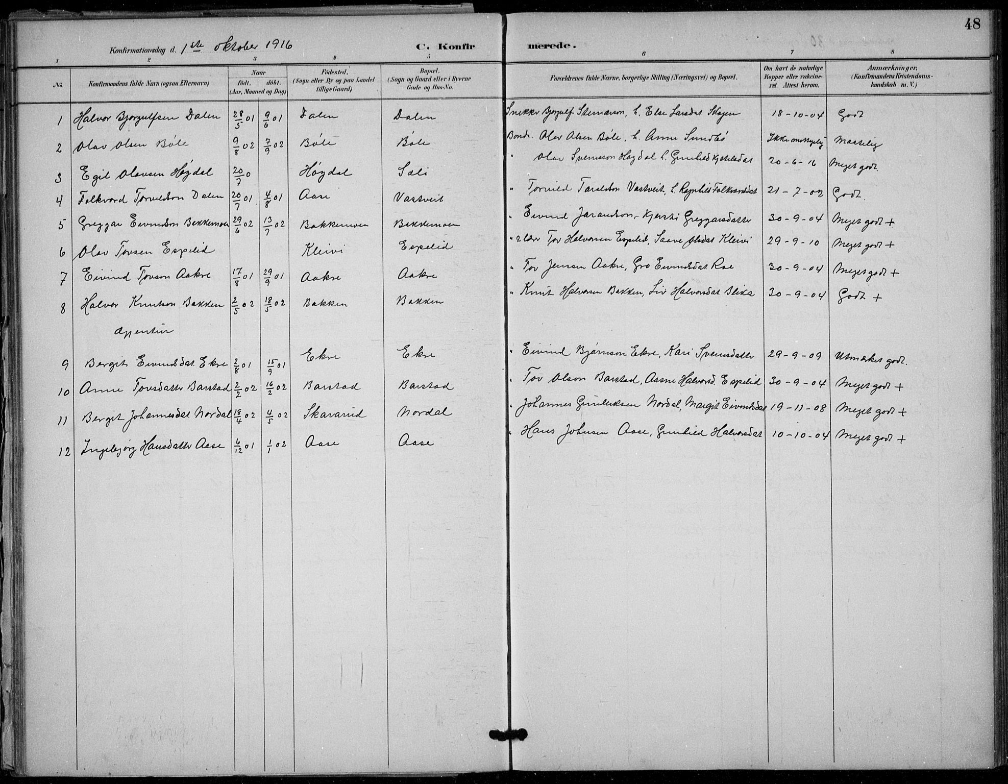 Seljord kirkebøker, SAKO/A-20/F/Fb/L0002: Parish register (official) no. II 2, 1887-1917, p. 48