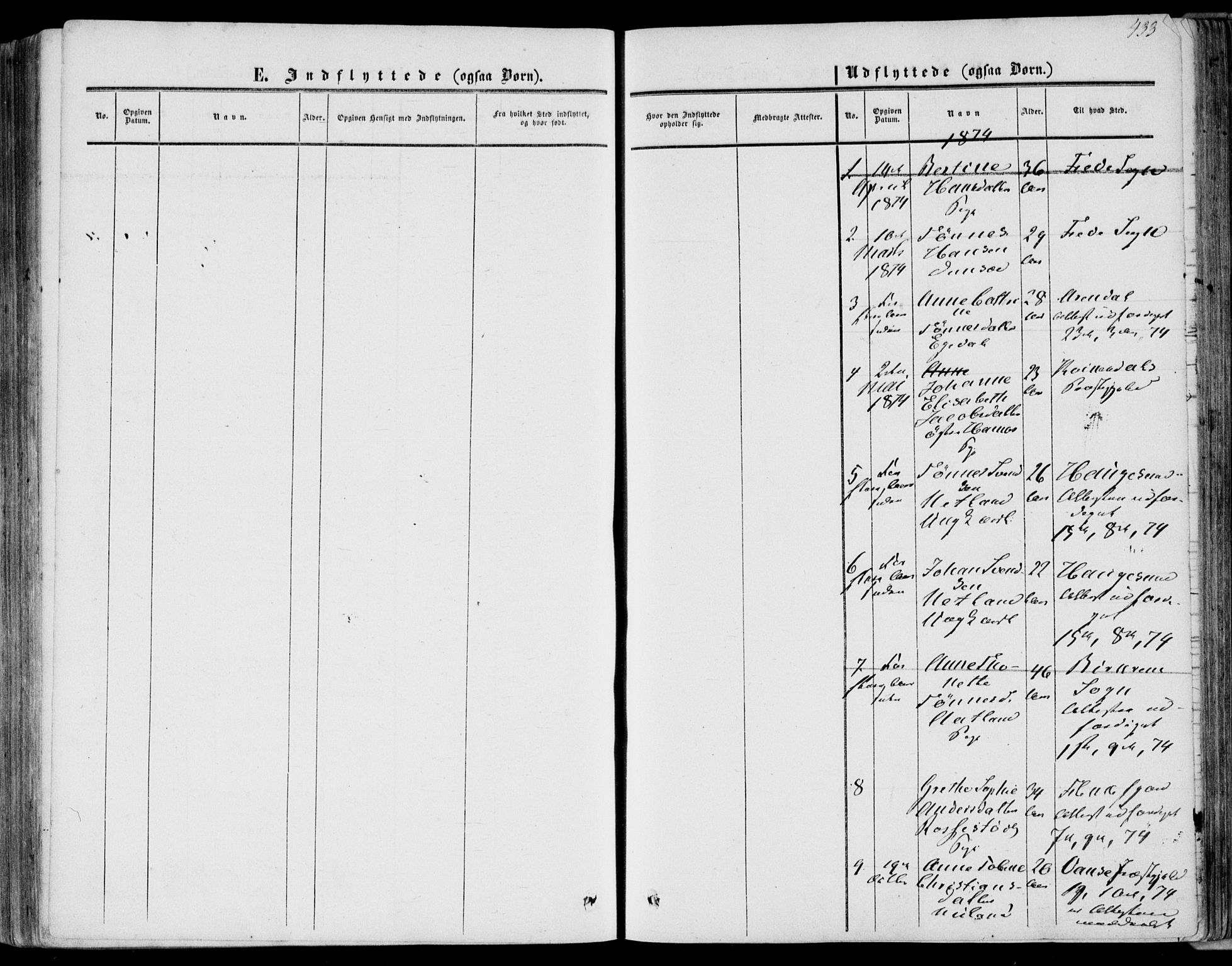 Bakke sokneprestkontor, SAK/1111-0002/F/Fa/Fab/L0002: Parish register (official) no. A 2, 1855-1884, p. 433