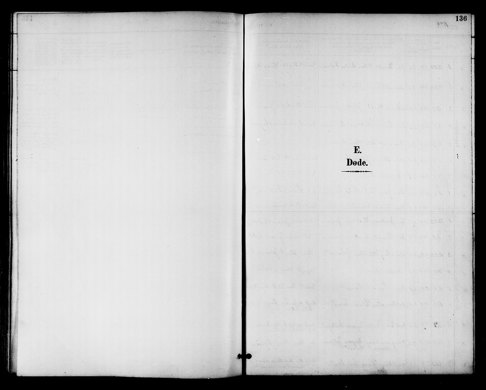 Ministerialprotokoller, klokkerbøker og fødselsregistre - Nordland, AV/SAT-A-1459/893/L1338: Parish register (official) no. 893A10, 1894-1903, p. 136