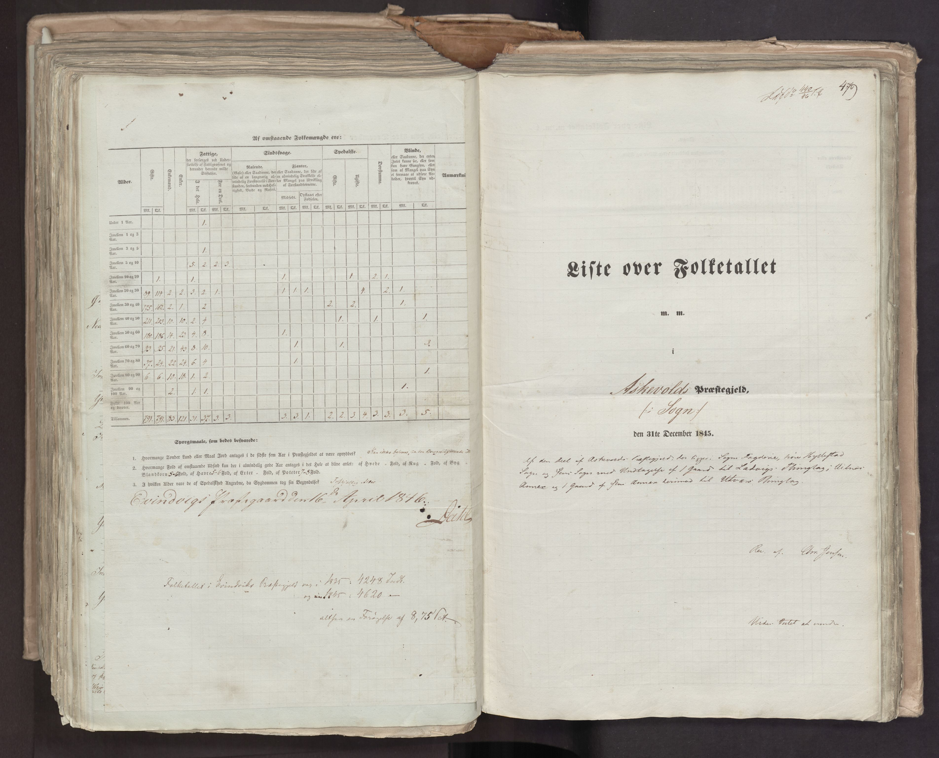 RA, Census 1845, vol. 7: Søndre Bergenhus amt og Nordre Bergenhus amt, 1845, p. 479