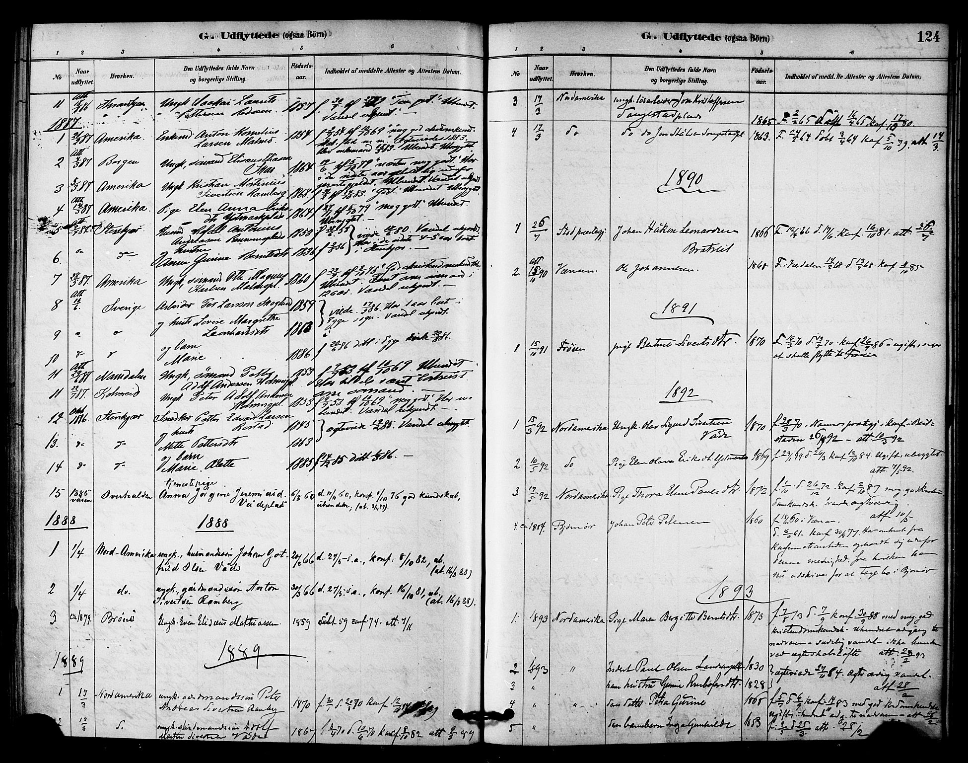 Ministerialprotokoller, klokkerbøker og fødselsregistre - Nord-Trøndelag, AV/SAT-A-1458/745/L0429: Parish register (official) no. 745A01, 1878-1894, p. 124