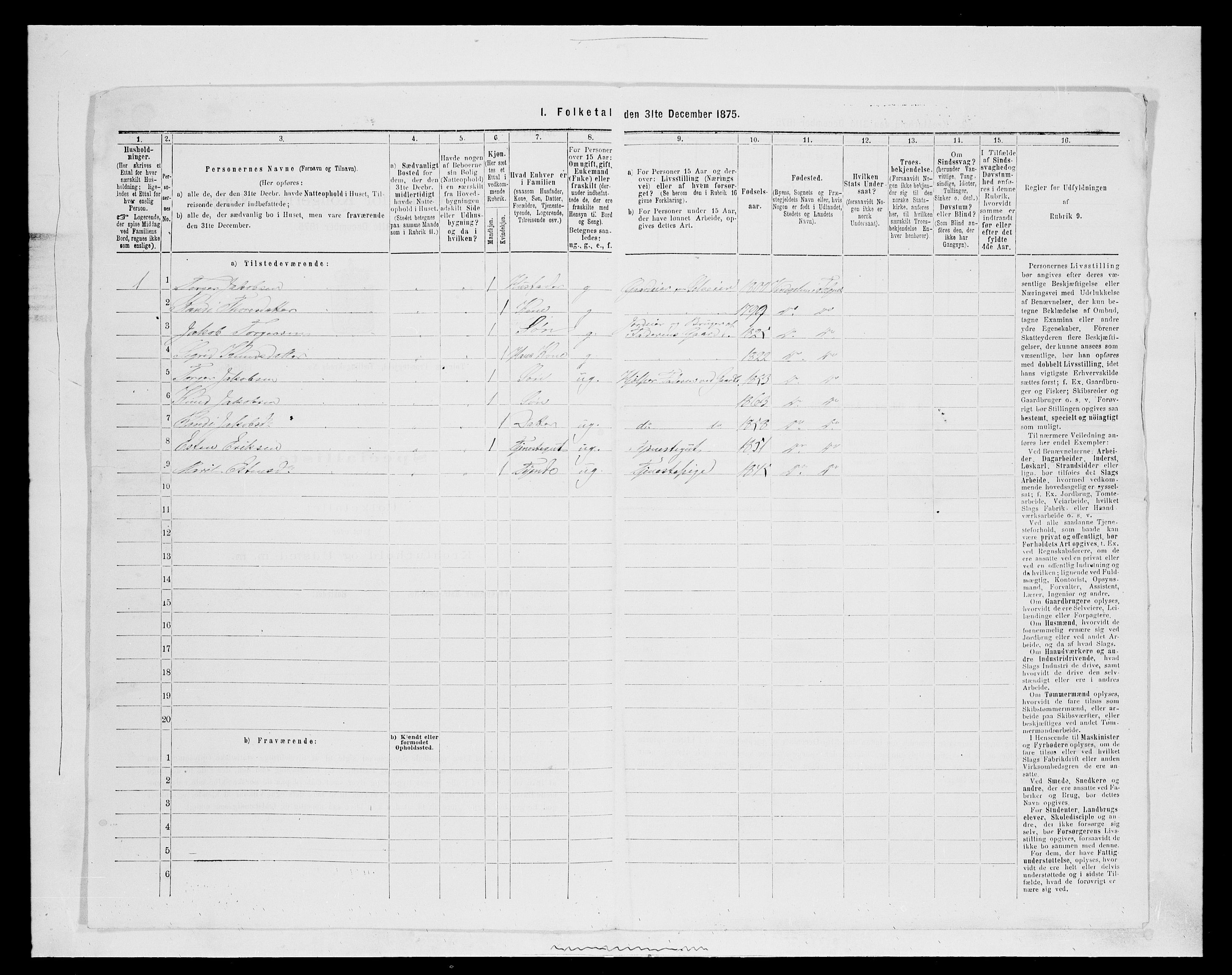 SAH, 1875 census for 0436P Tolga, 1875, p. 283