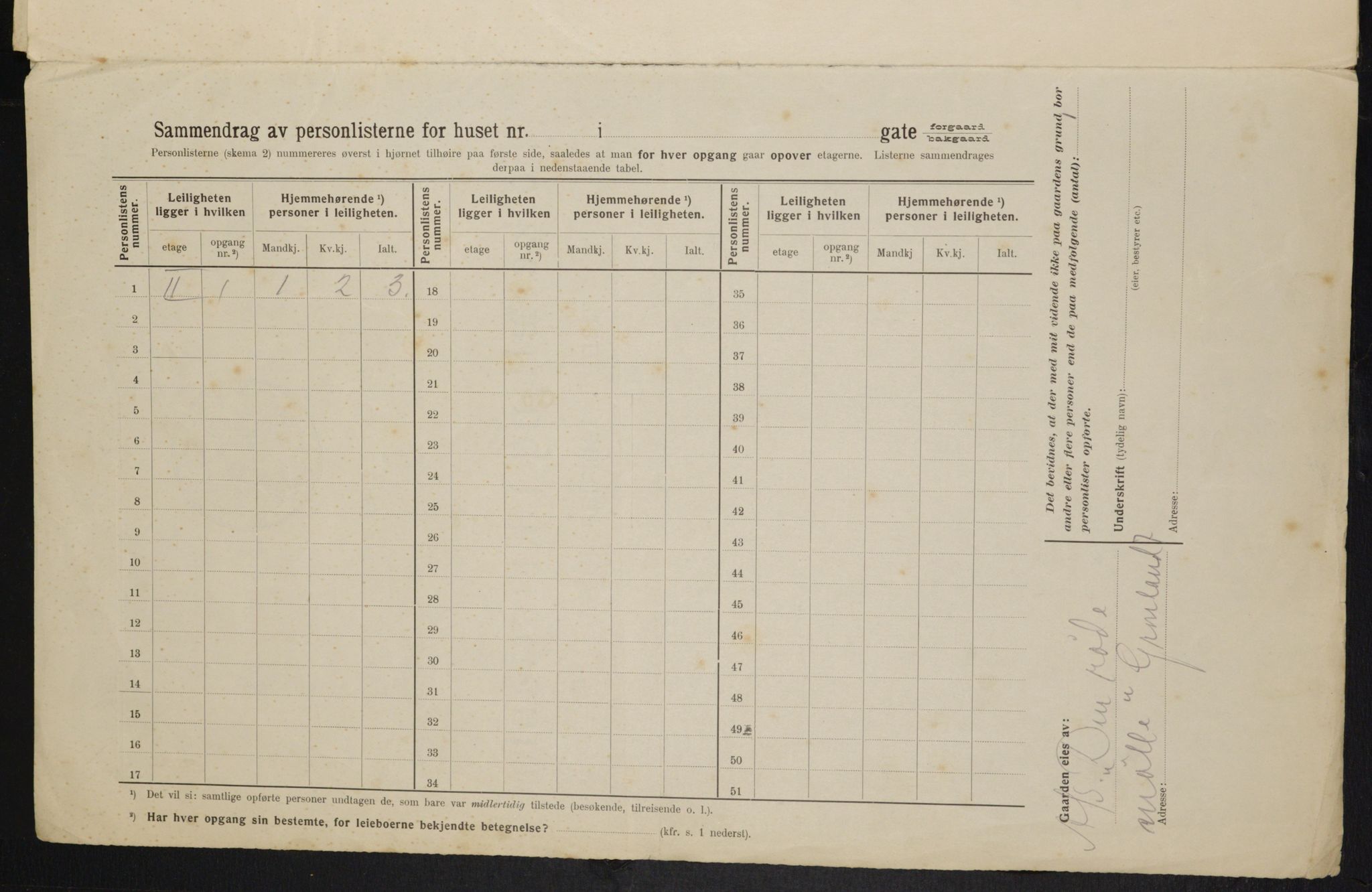 OBA, Municipal Census 1914 for Kristiania, 1914, p. 55200