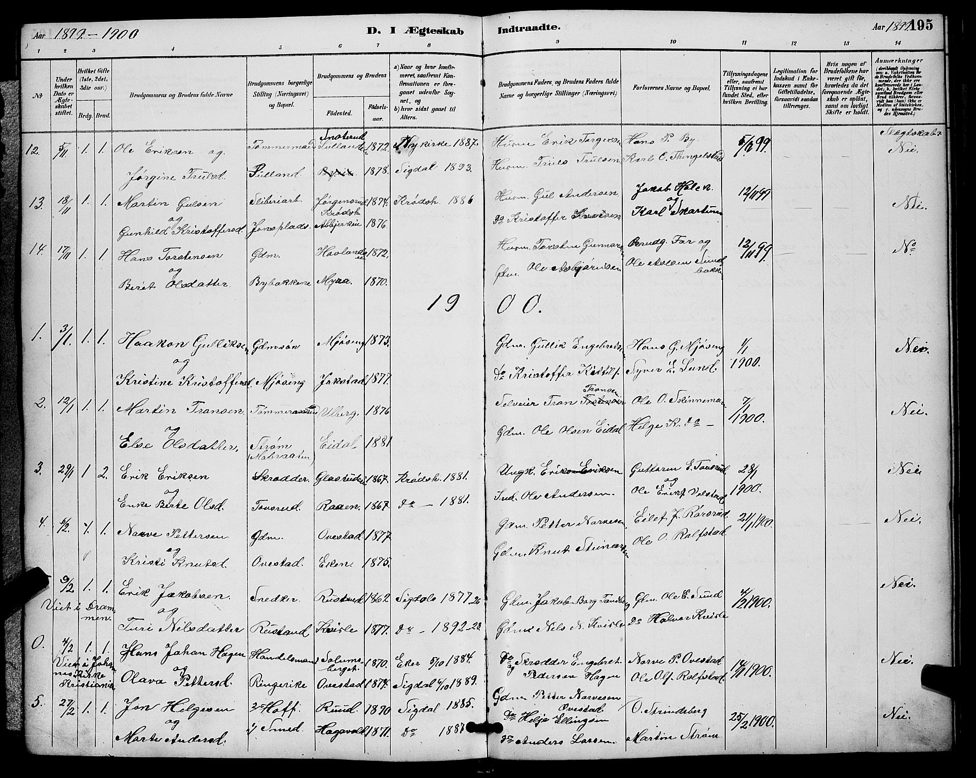 Sigdal kirkebøker, SAKO/A-245/G/Ga/L0005: Parish register (copy) no. I 5, 1886-1900, p. 195