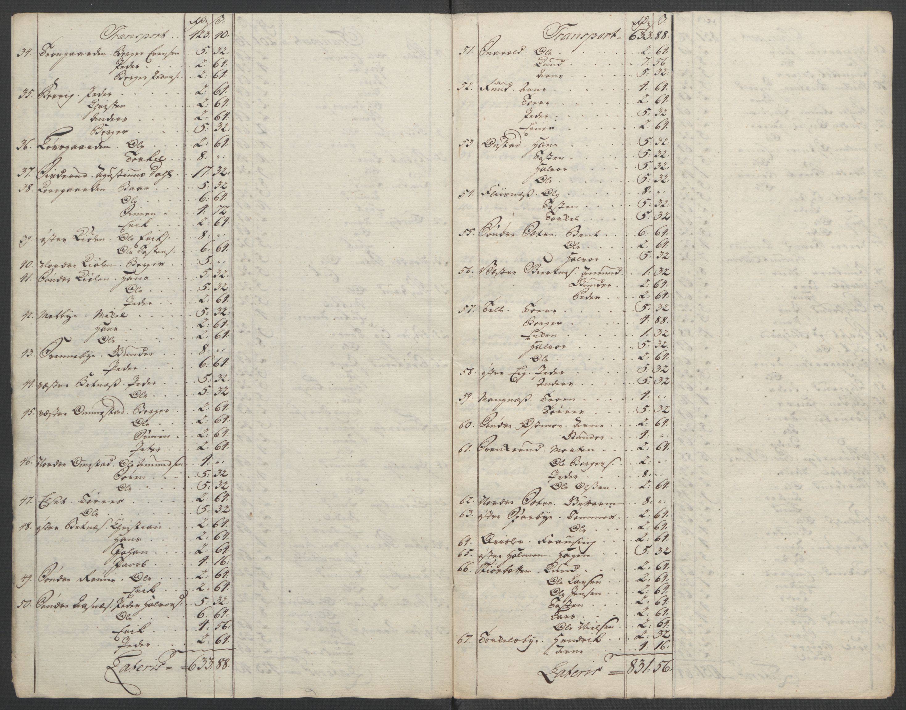 Rentekammeret inntil 1814, Reviderte regnskaper, Fogderegnskap, AV/RA-EA-4092/R14/L0959: Ekstraskatten Solør og Odal, 1763-1770, p. 576