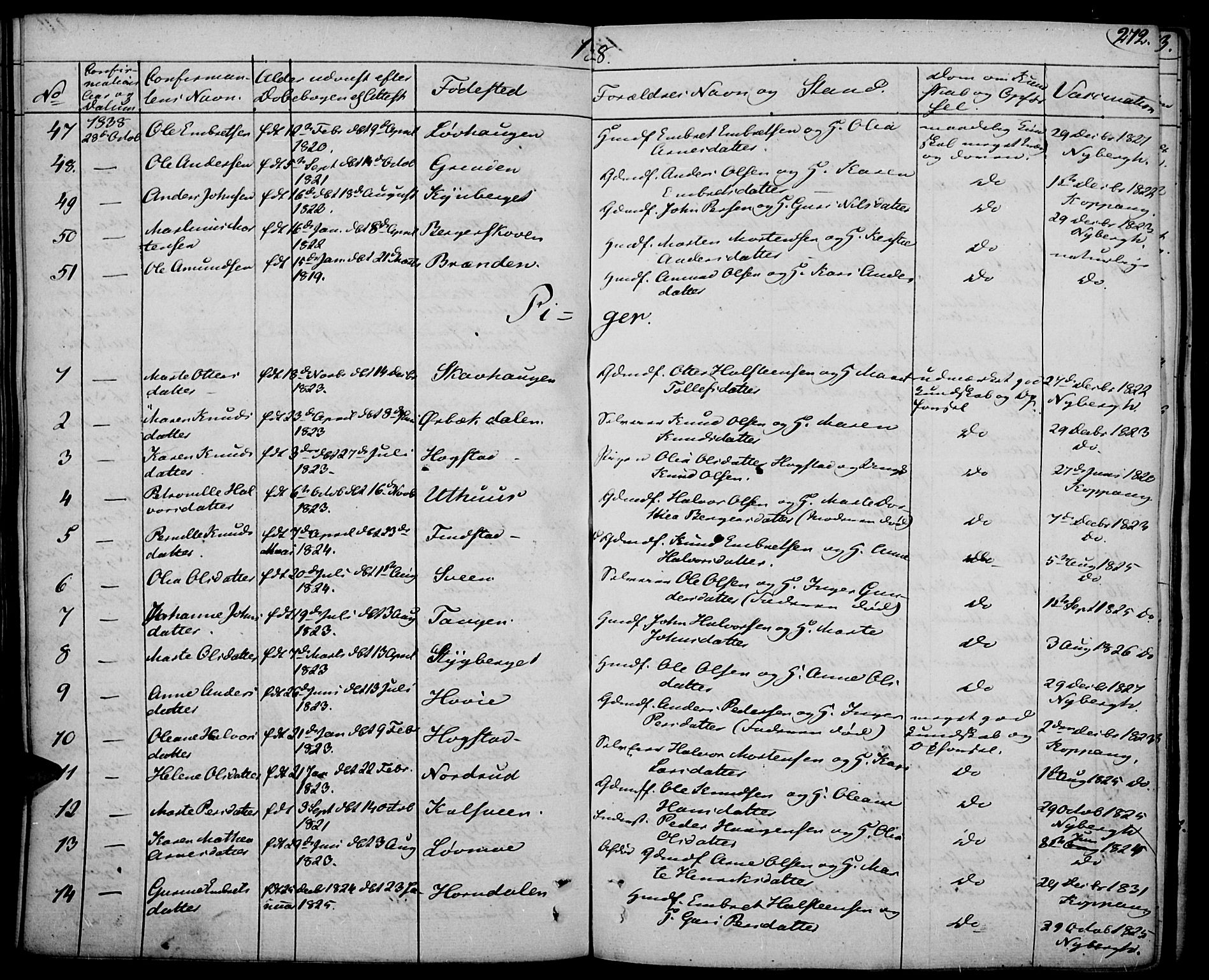 Elverum prestekontor, SAH/PREST-044/H/Ha/Haa/L0008: Parish register (official) no. 8, 1830-1842, p. 272
