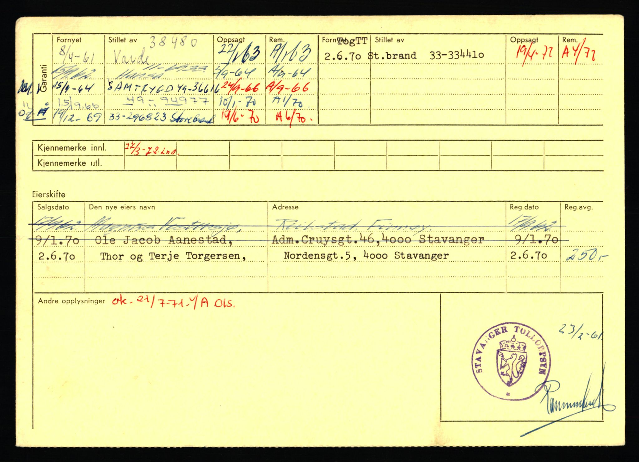 Stavanger trafikkstasjon, AV/SAST-A-101942/0/F/L0053: L-52900 - L-54199, 1930-1971, p. 2014