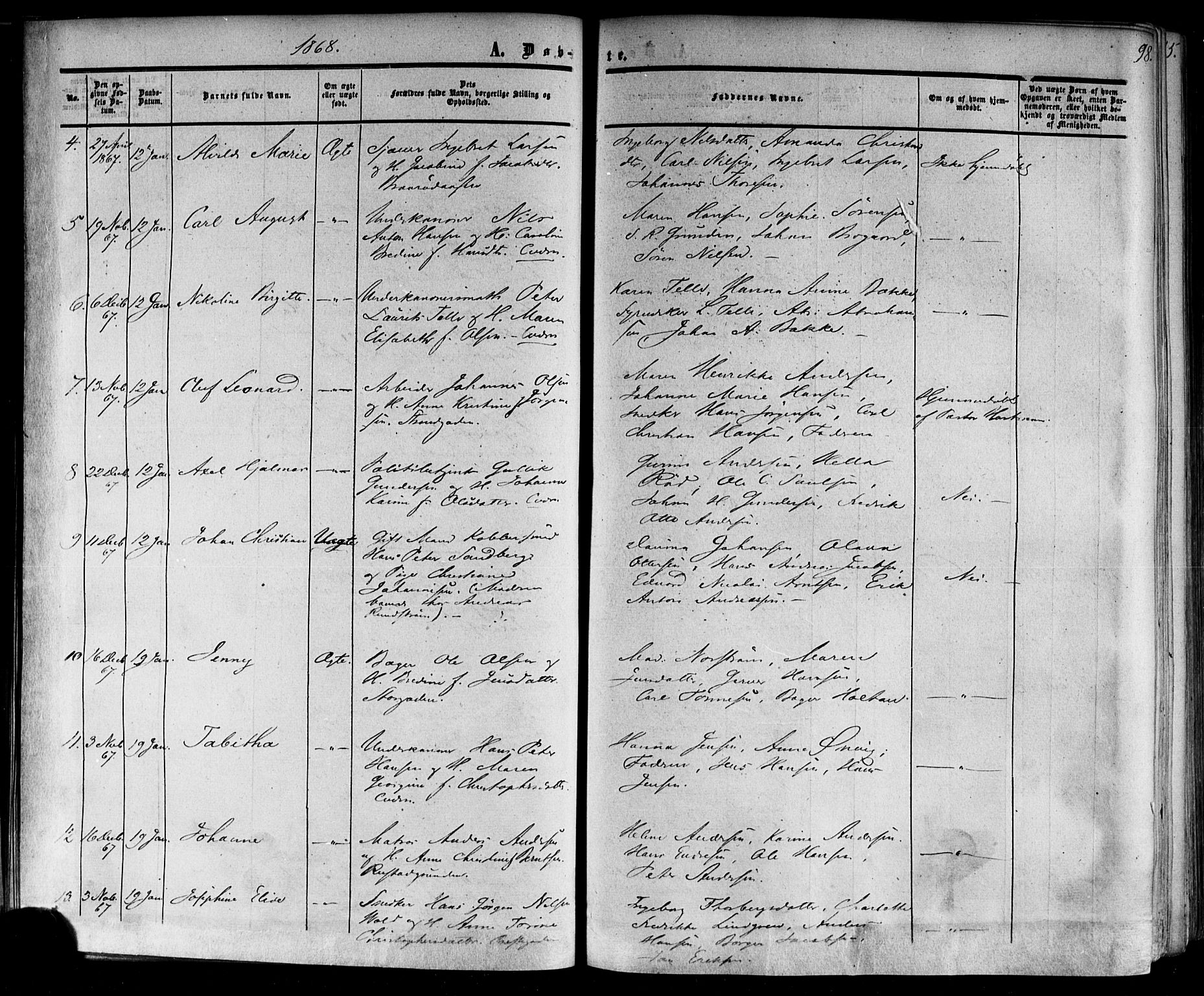 Horten kirkebøker, AV/SAKO-A-348/F/Fa/L0001: Parish register (official) no. 1, 1855-1871, p. 98