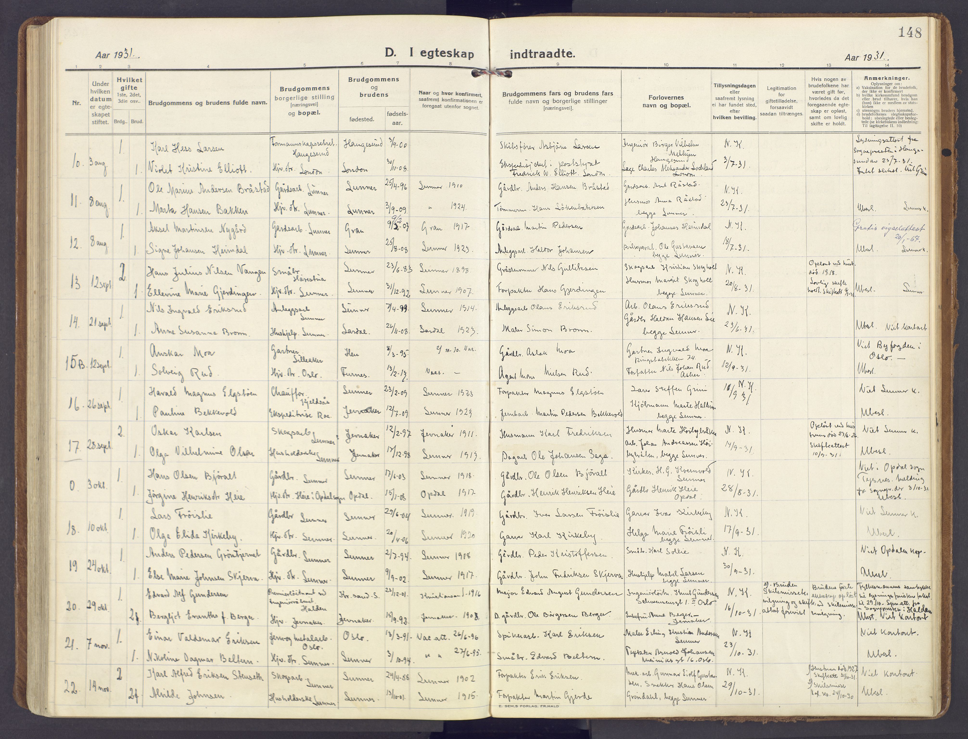 Lunner prestekontor, SAH/PREST-118/H/Ha/Haa/L0002: Parish register (official) no. 2, 1922-1931, p. 148