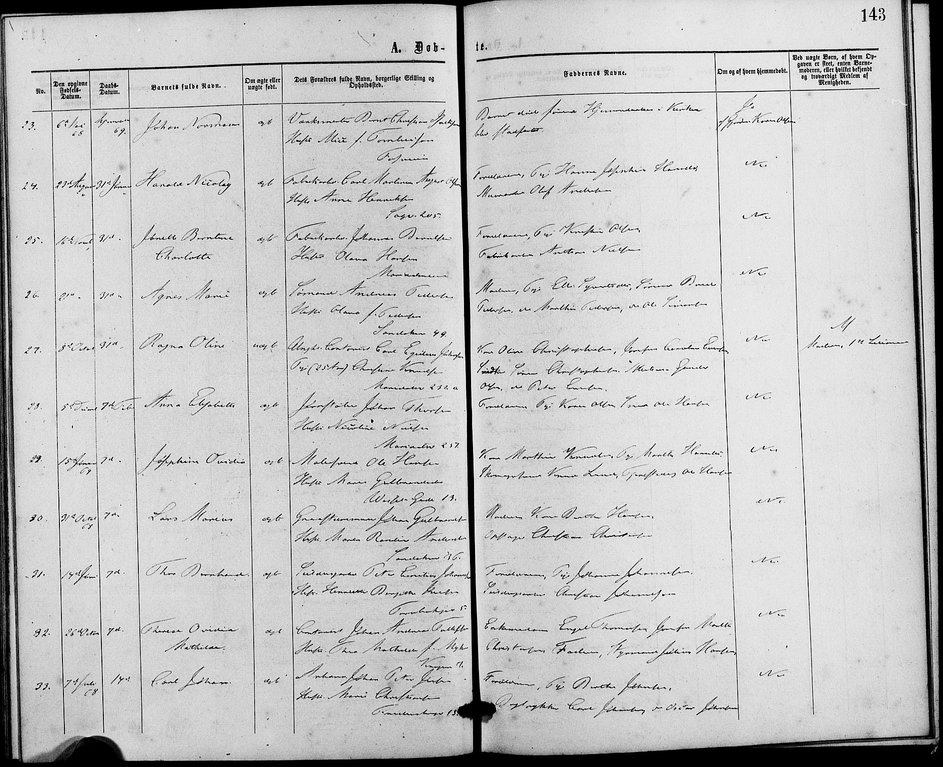 Gamle Aker prestekontor Kirkebøker, AV/SAO-A-10617a/G/L0002: Parish register (copy) no. 2, 1864-1869, p. 143