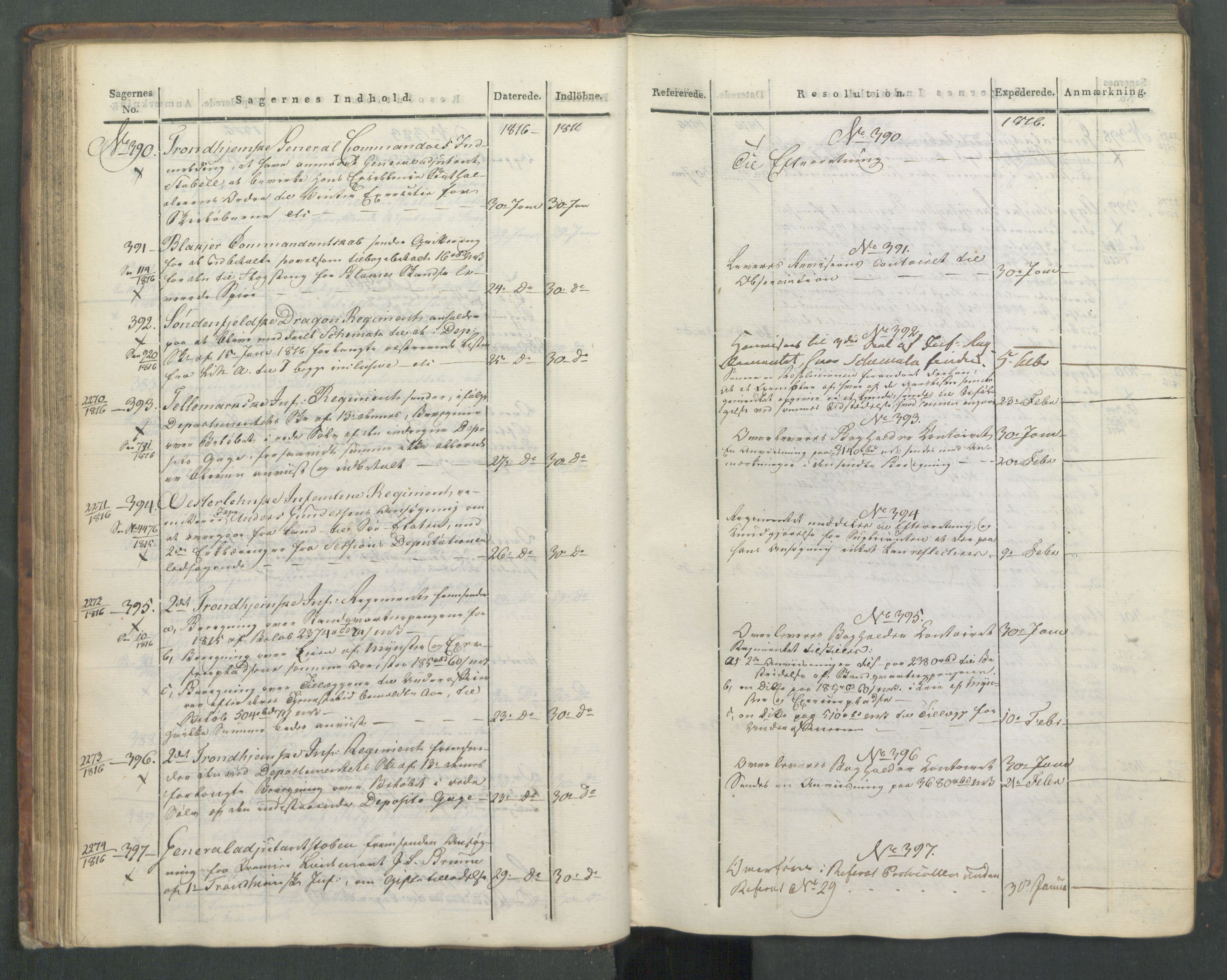 Armédepartementet, AV/RA-RAFA-3493/C/Ca/L0008: 6. Departements Journal, 1816