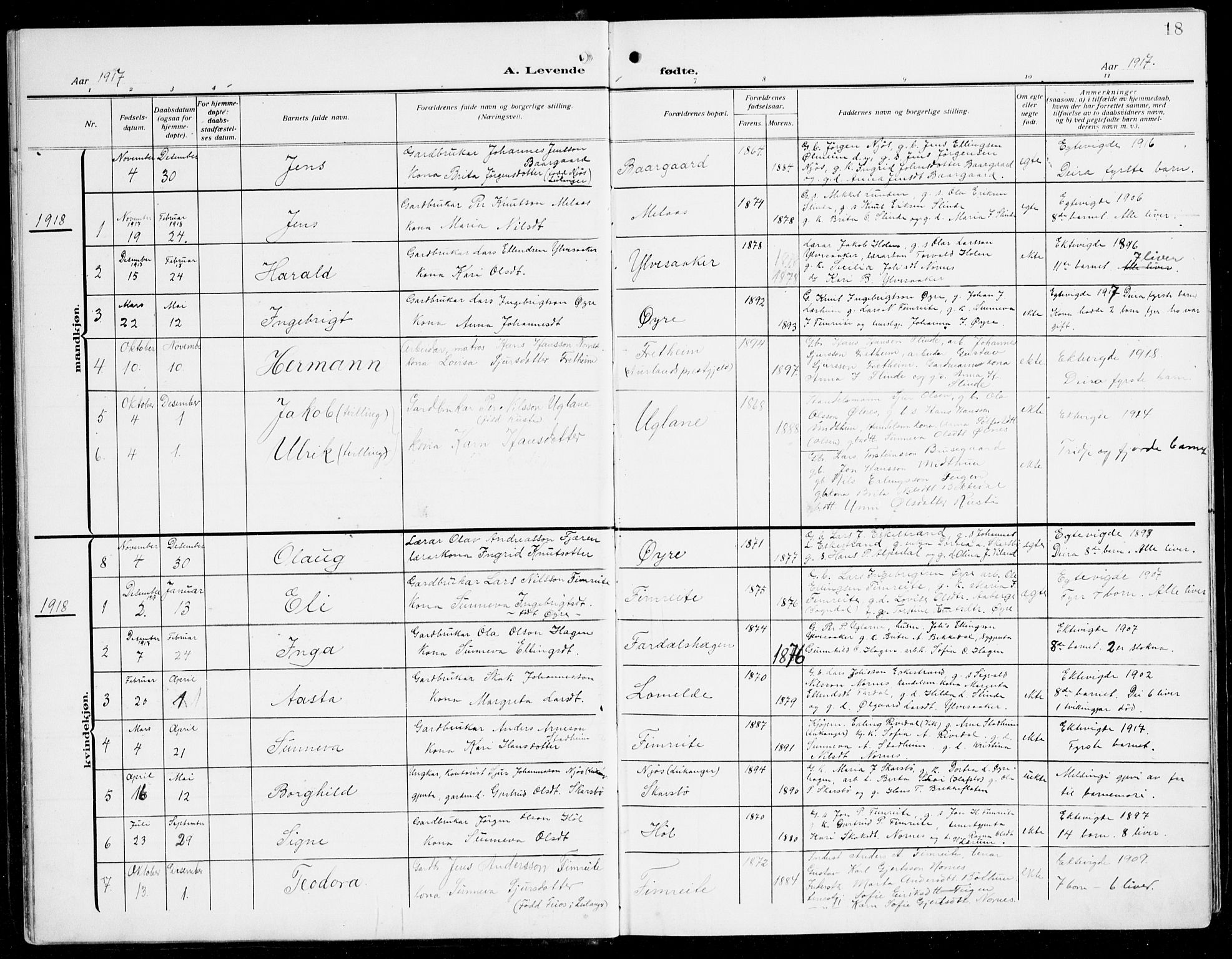 Sogndal sokneprestembete, AV/SAB-A-81301/H/Hab/Habc/L0003: Parish register (copy) no. C 3, 1911-1942, p. 18
