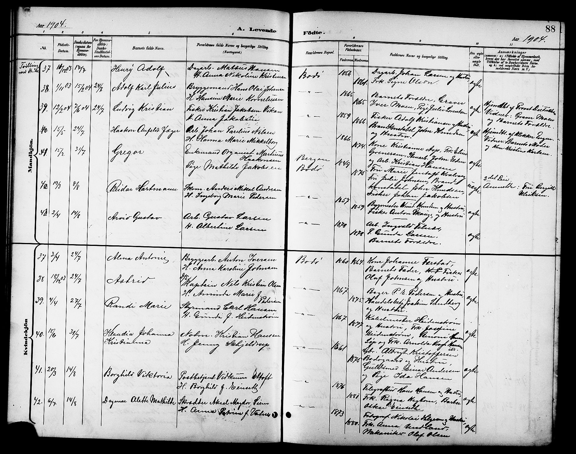 Ministerialprotokoller, klokkerbøker og fødselsregistre - Nordland, AV/SAT-A-1459/801/L0033: Parish register (copy) no. 801C08, 1898-1910, p. 88