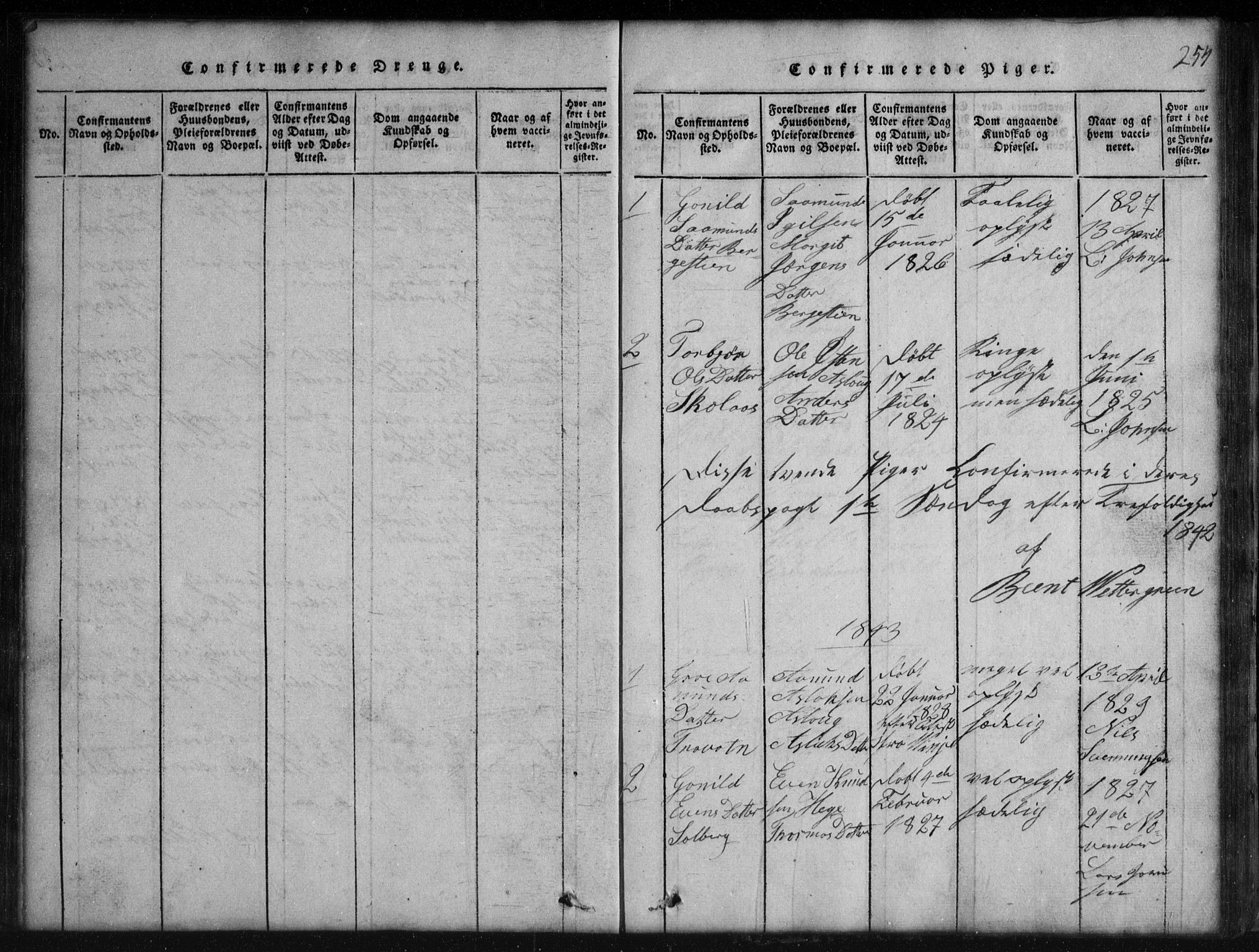 Rauland kirkebøker, SAKO/A-292/G/Gb/L0001: Parish register (copy) no. II 1, 1815-1886, p. 254