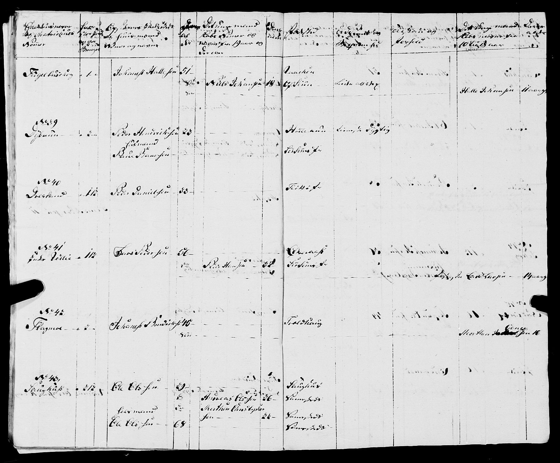 Fylkesmannen i Nordland, AV/SAT-A-0499/1.1/R/Ra/L0007: --, 1809-1835, p. 15