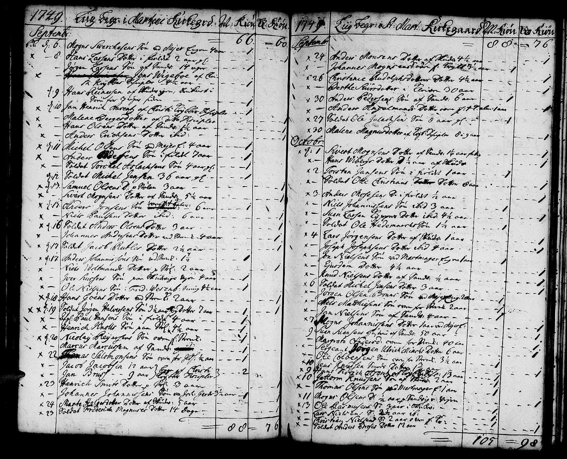 Korskirken sokneprestembete, AV/SAB-A-76101/H/Haa/L0011: Parish register (official) no. A 11, 1731-1785, p. 48