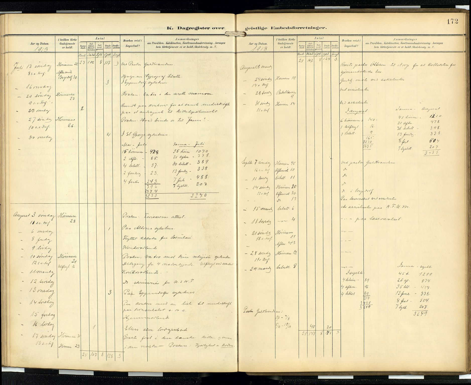 Den norske sjømannsmisjon i utlandet/Hamburg, AV/SAB-SAB/PA-0107/H/Ha/L0001: Parish register (official) no. A 1, 1907-1951, p. 171b-172a