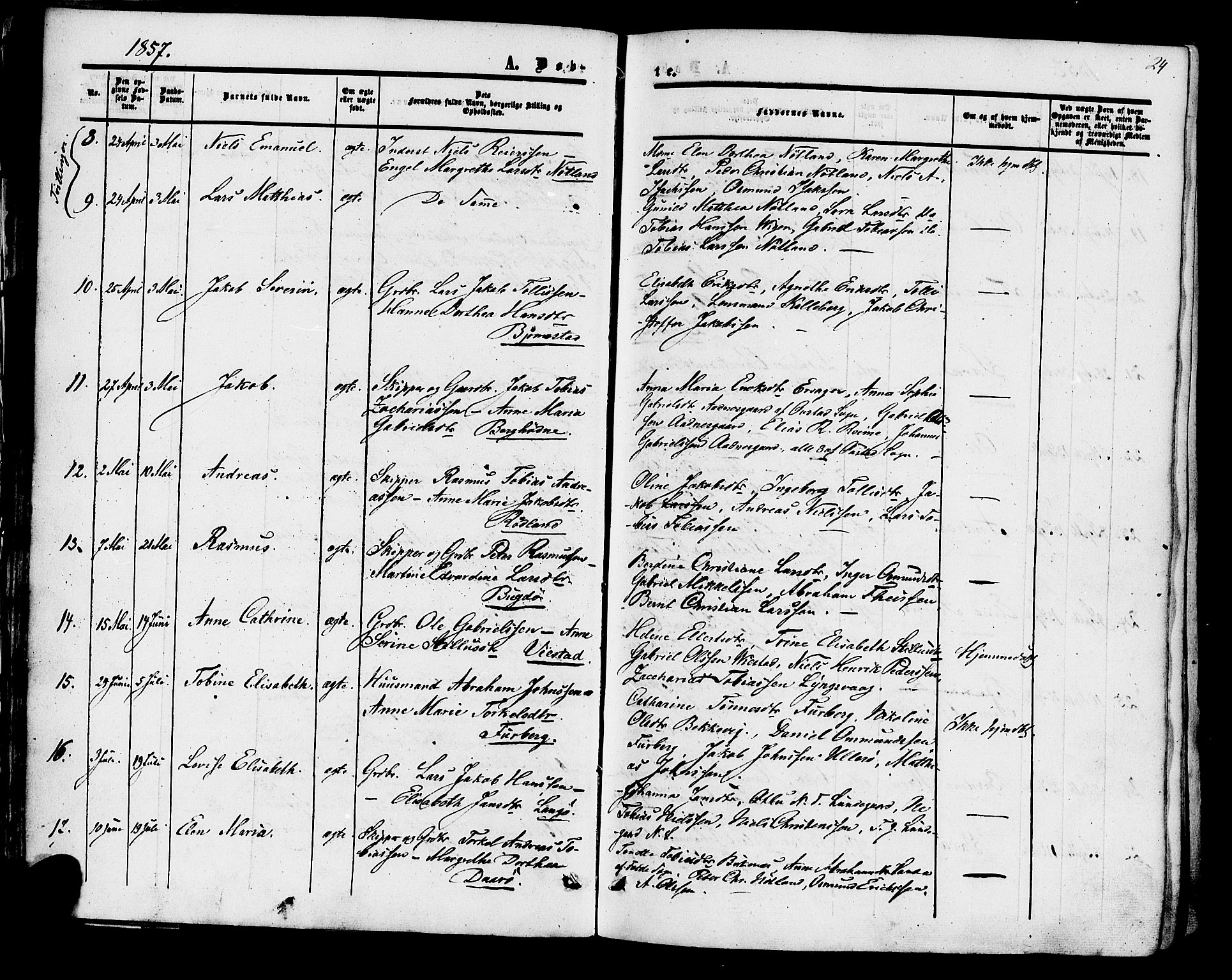 Herad sokneprestkontor, AV/SAK-1111-0018/F/Fa/Fab/L0004: Parish register (official) no. A 4, 1853-1885, p. 24