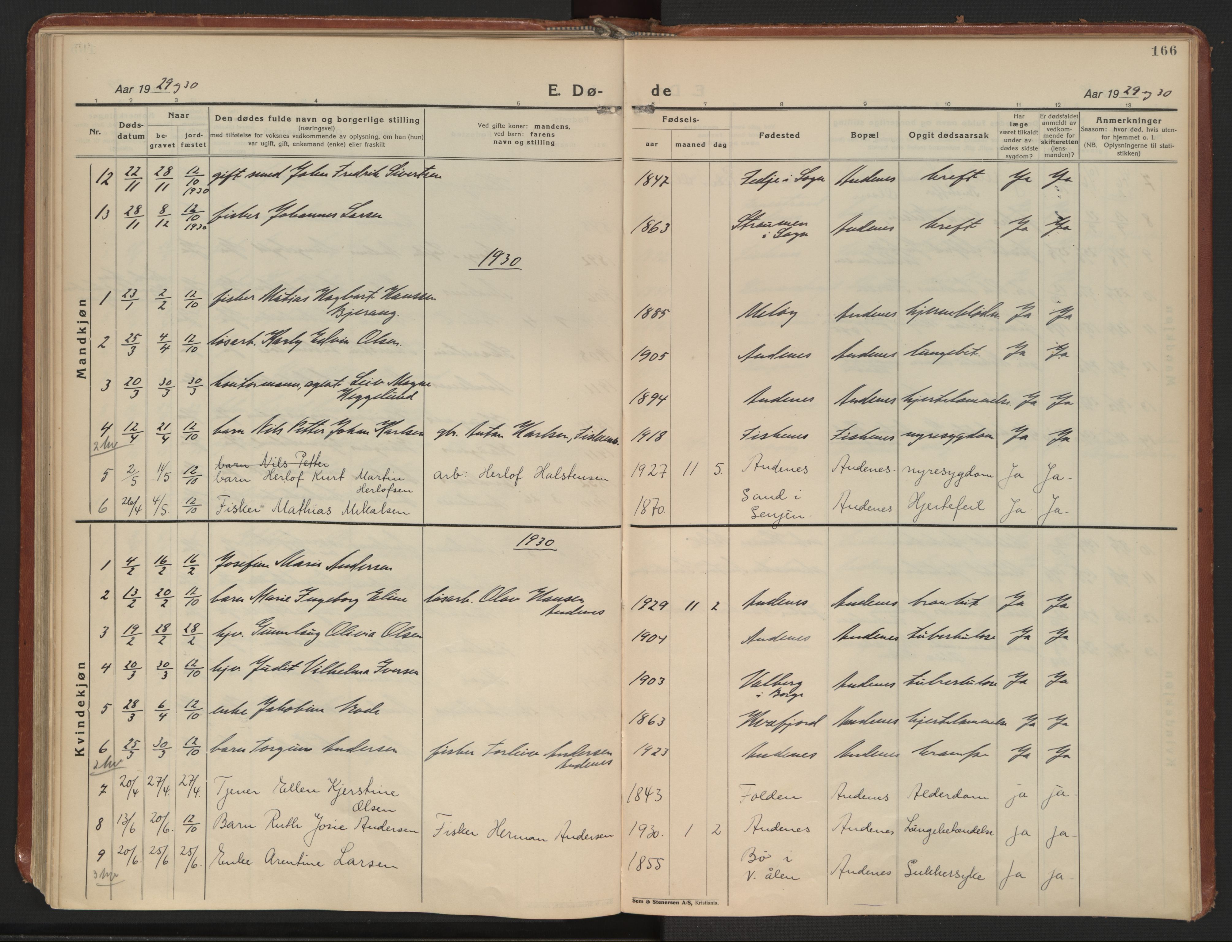 Ministerialprotokoller, klokkerbøker og fødselsregistre - Nordland, AV/SAT-A-1459/899/L1441: Parish register (official) no. 899A09, 1923-1939, p. 166