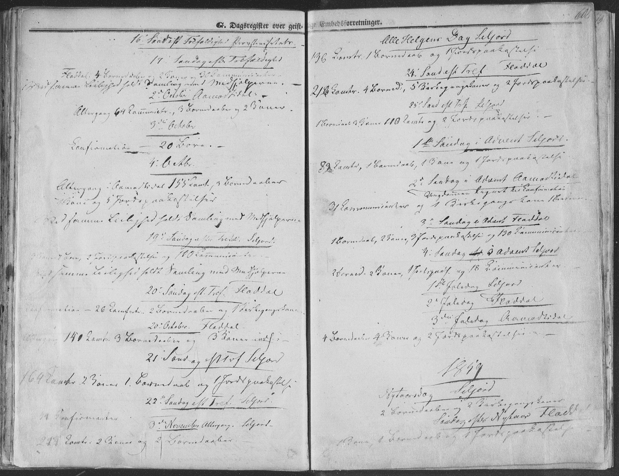 Seljord kirkebøker, AV/SAKO-A-20/F/Fa/L012b: Parish register (official) no. I 12B, 1850-1865, p. 608