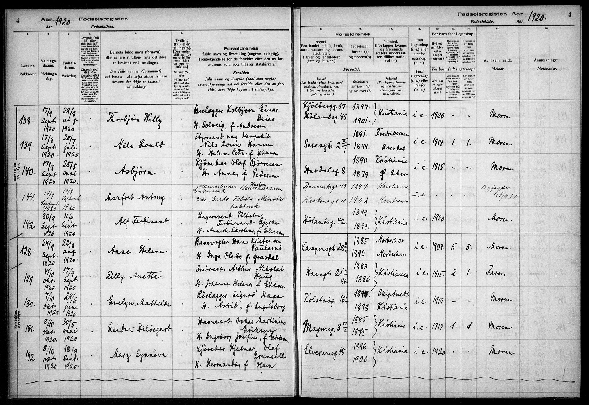 Kampen prestekontor Kirkebøker, AV/SAO-A-10853/J/Ja/L0002: Birth register no. 2, 1920-1935, p. 4