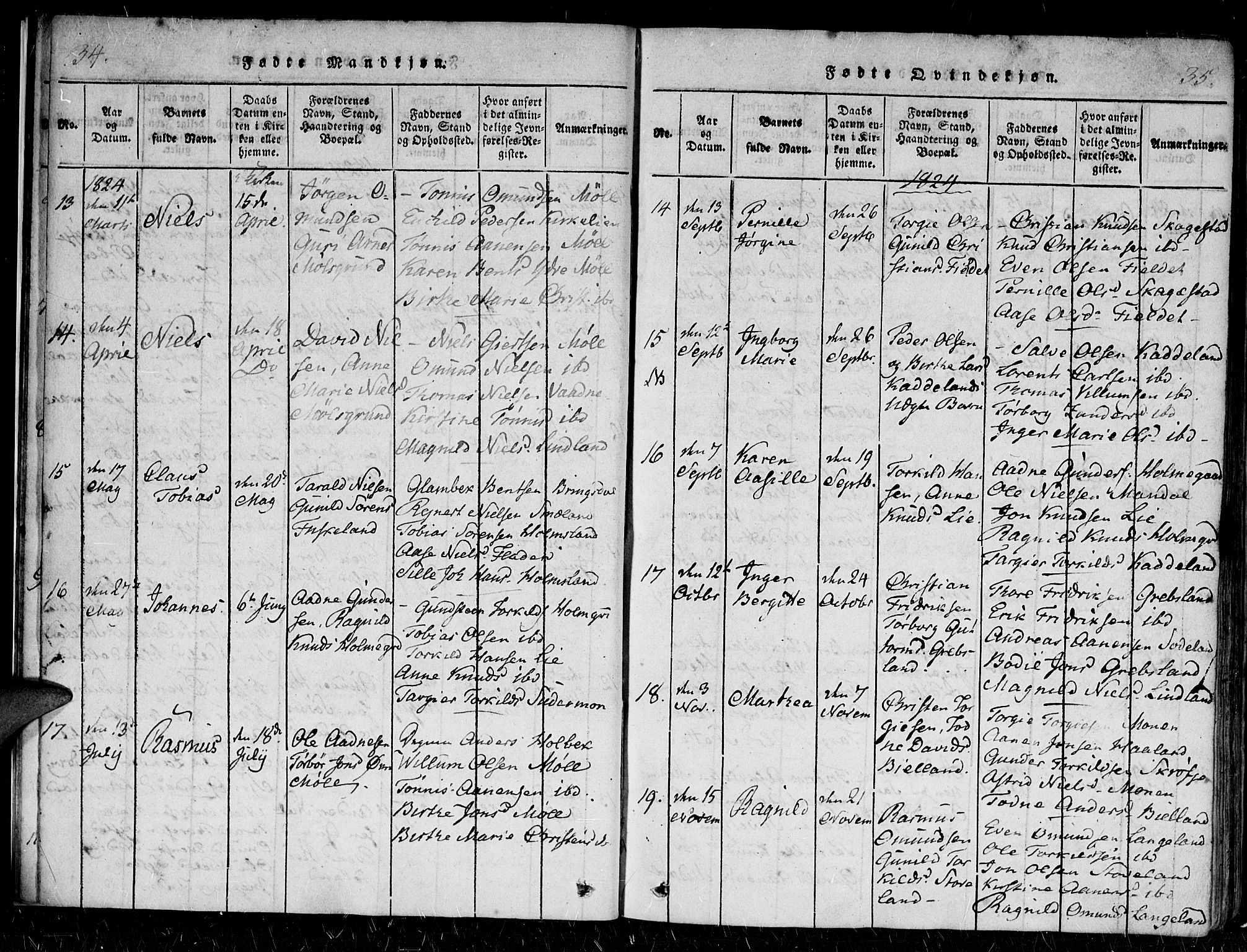 Holum sokneprestkontor, AV/SAK-1111-0022/F/Fa/Faa/L0004: Parish register (official) no. A 4, 1820-1849, p. 34-35