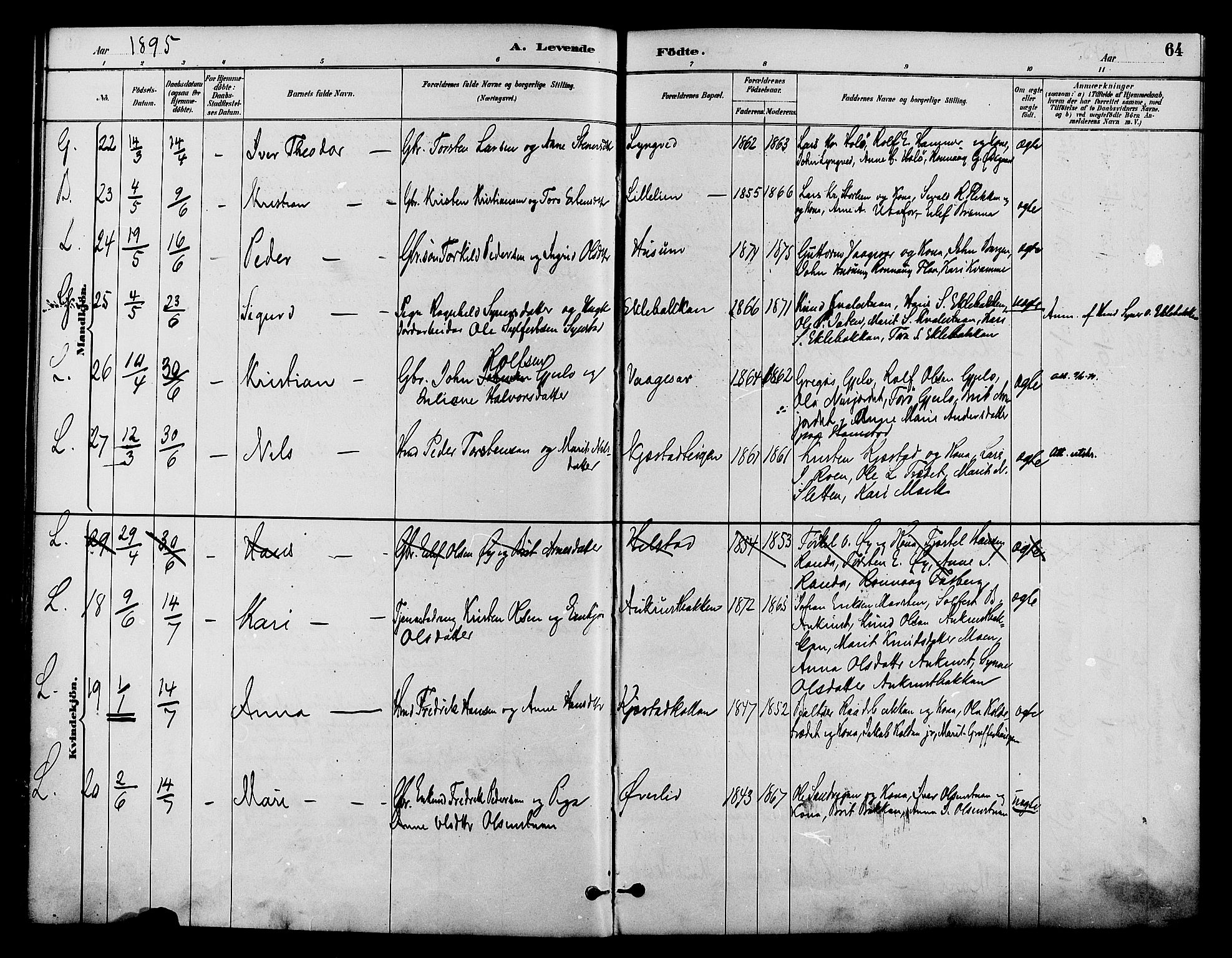 Lom prestekontor, SAH/PREST-070/K/L0008: Parish register (official) no. 8, 1885-1898, p. 64
