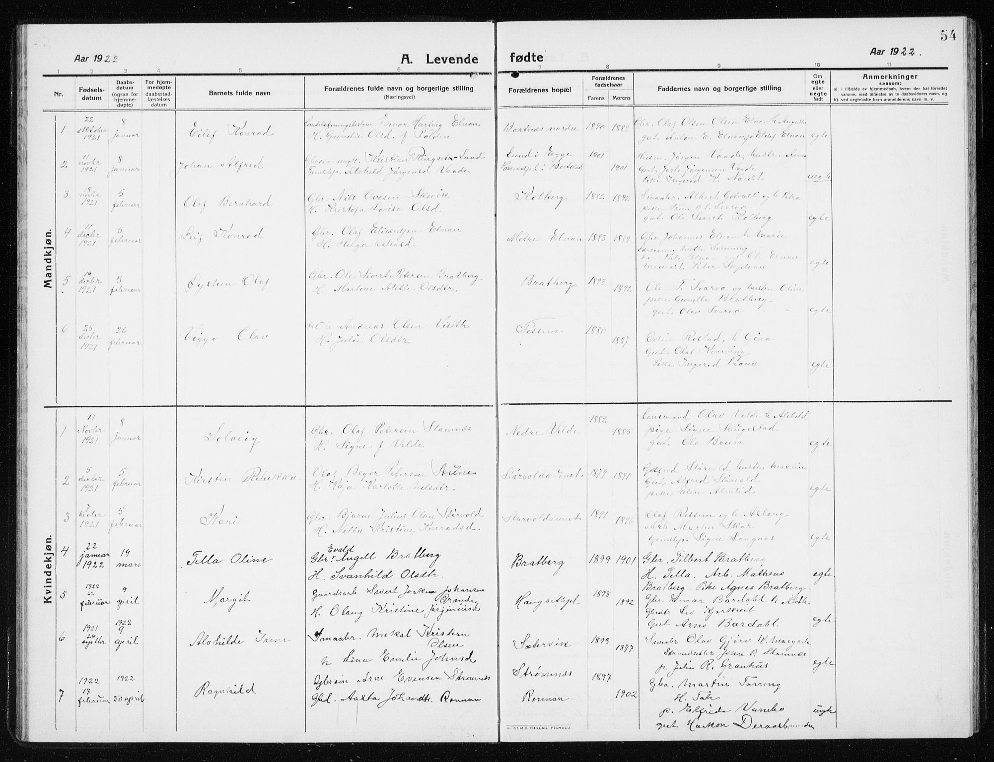 Ministerialprotokoller, klokkerbøker og fødselsregistre - Nord-Trøndelag, SAT/A-1458/741/L0402: Parish register (copy) no. 741C03, 1911-1926, p. 54