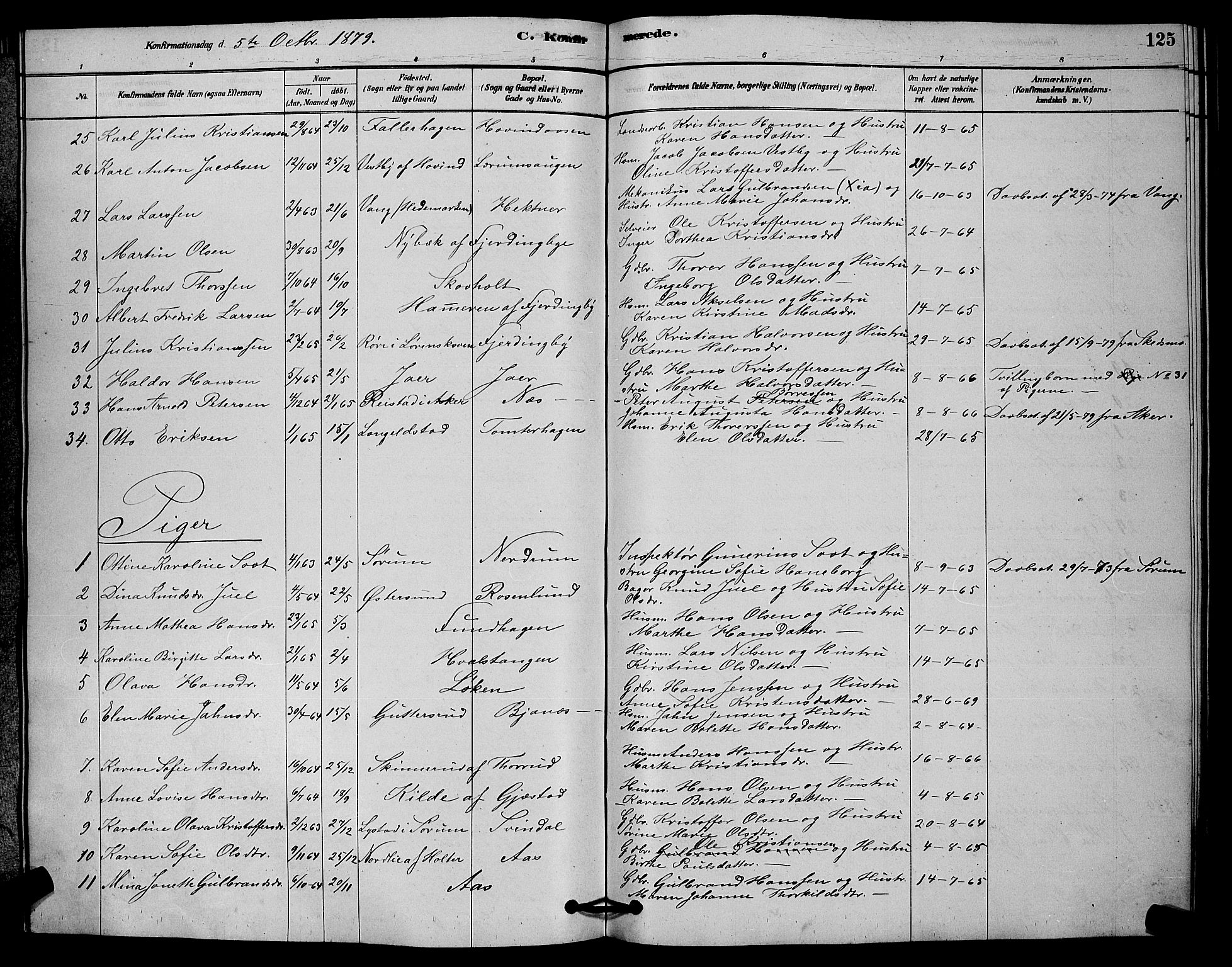 Fet prestekontor Kirkebøker, AV/SAO-A-10370a/G/Ga/L0006: Parish register (copy) no. I 6, 1878-1891, p. 125